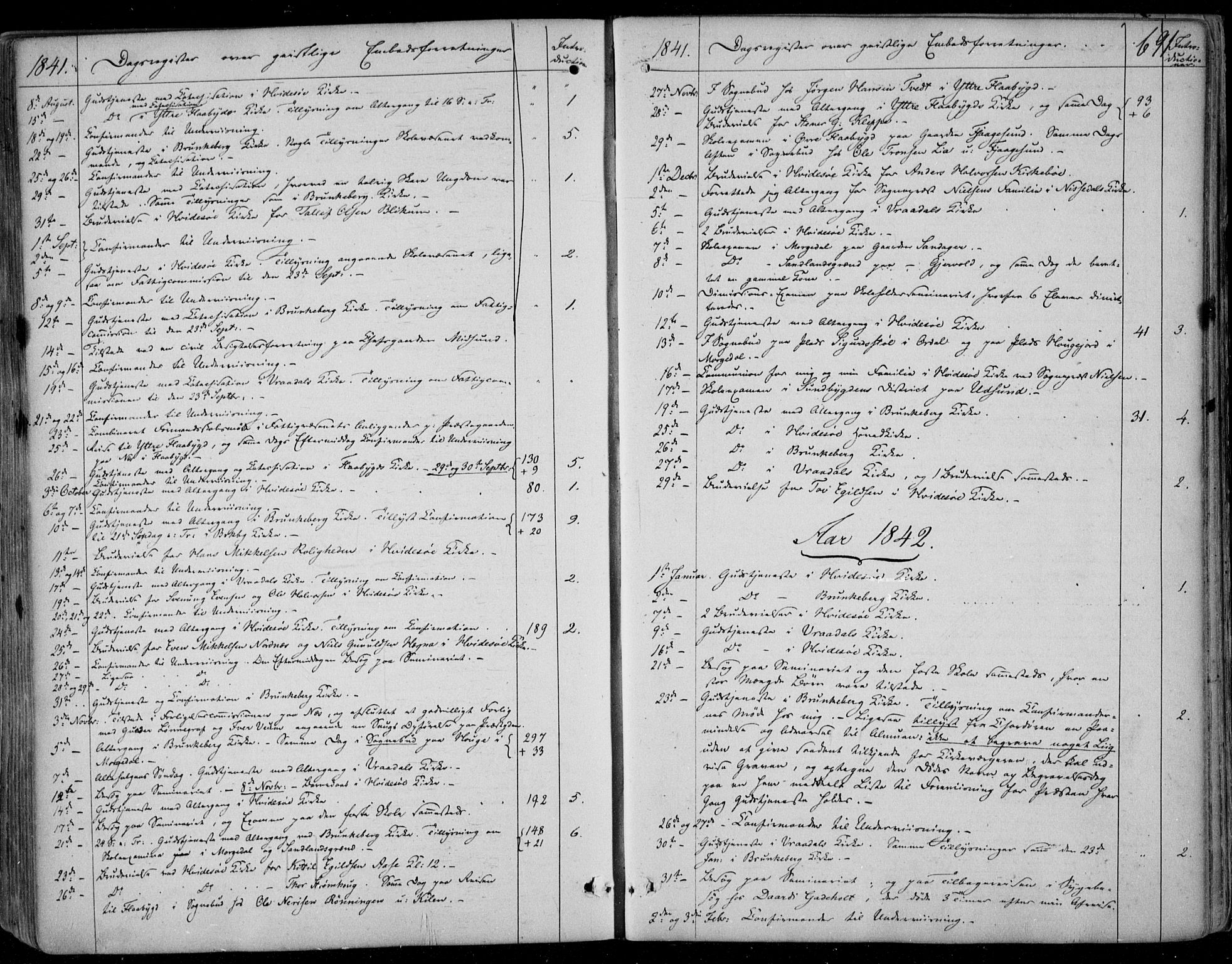 Kviteseid kirkebøker, SAKO/A-276/F/Fa/L0006: Parish register (official) no. I 6, 1836-1858, p. 691