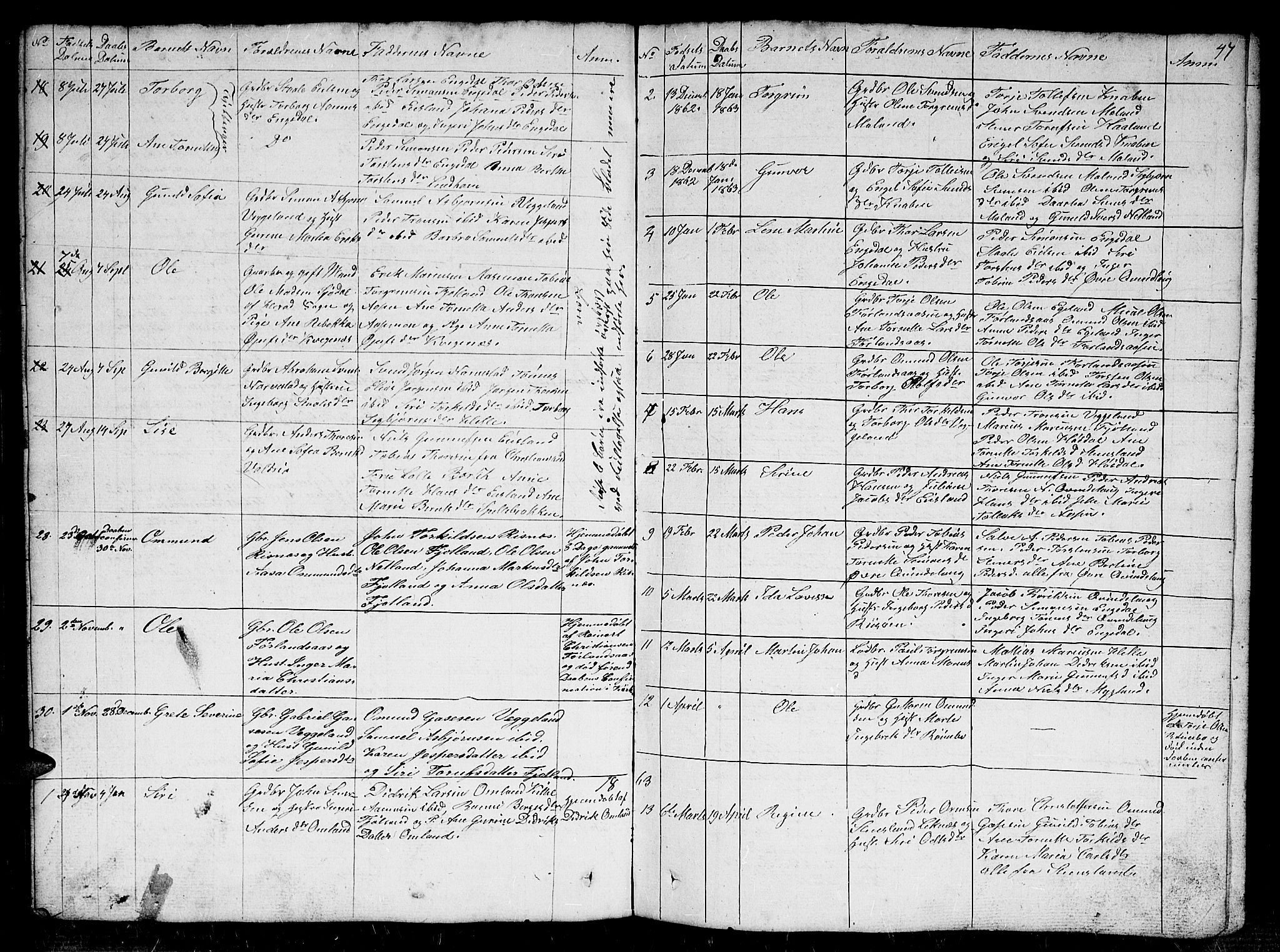 Fjotland sokneprestkontor, AV/SAK-1111-0010/F/Fb/L0002: Parish register (copy) no. B 2, 1841-1871, p. 47