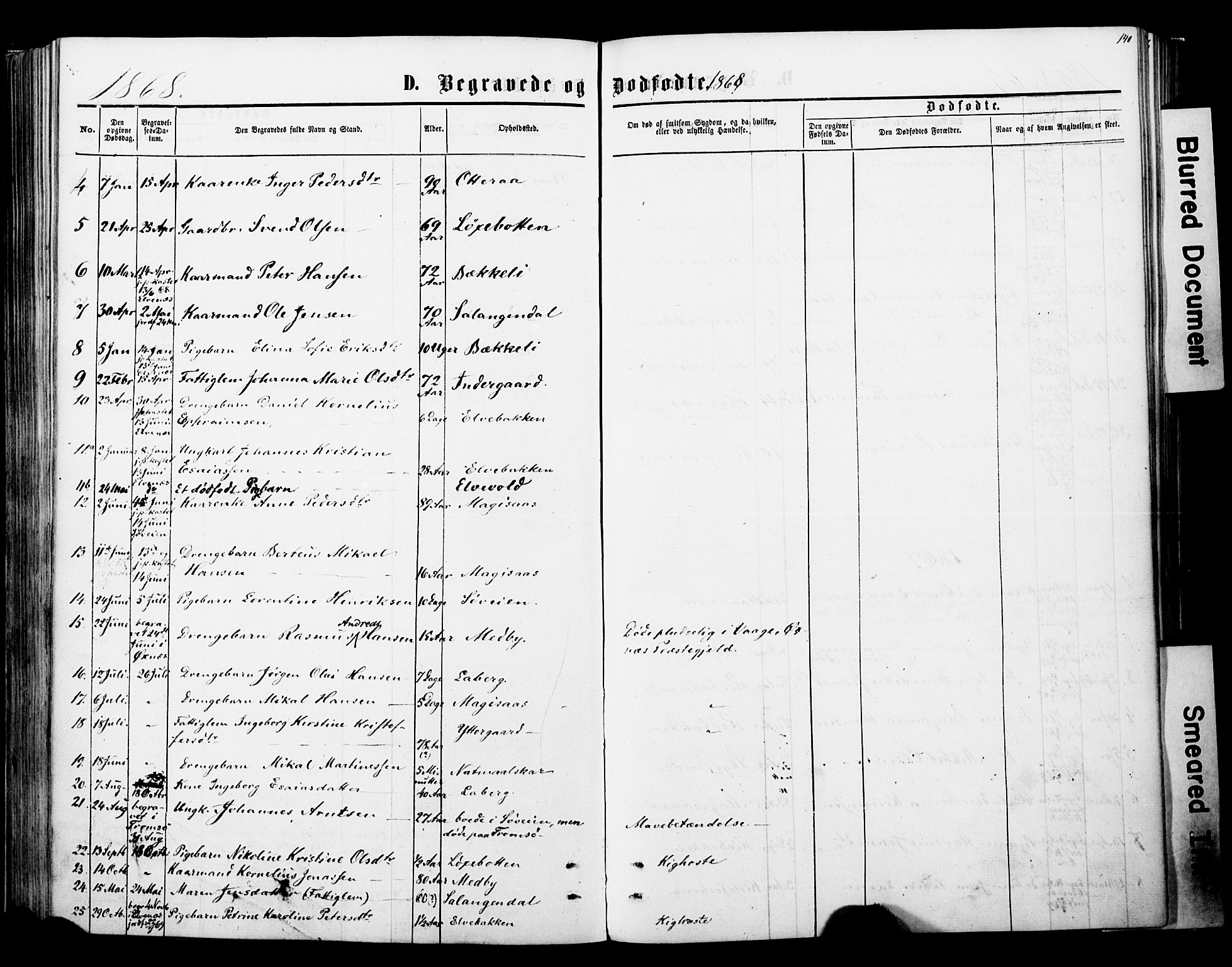 Ibestad sokneprestembete, SATØ/S-0077/H/Ha/Haa/L0013kirke: Parish register (official) no. 13, 1865-1879, p. 140