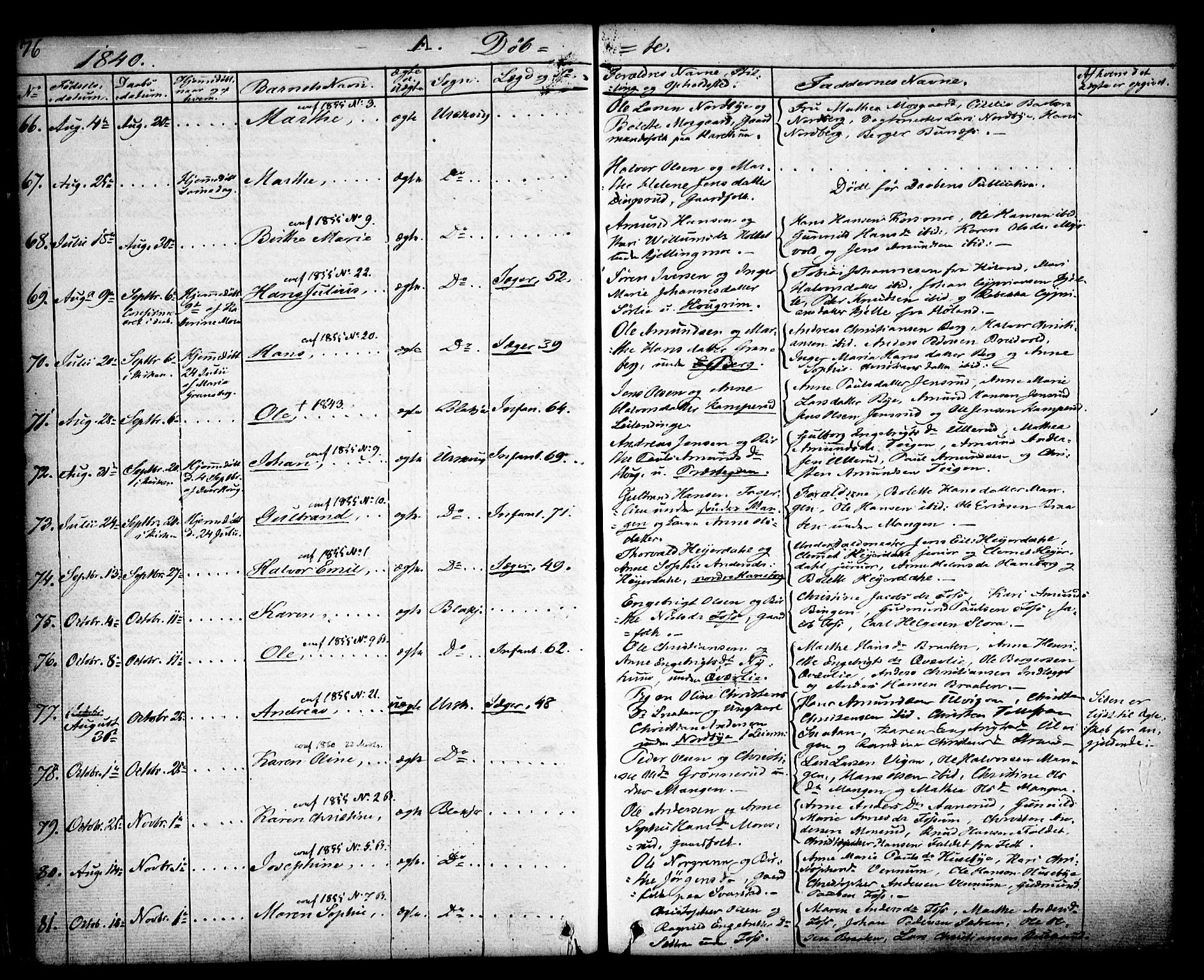 Aurskog prestekontor Kirkebøker, AV/SAO-A-10304a/F/Fa/L0006: Parish register (official) no. I 6, 1829-1853, p. 76