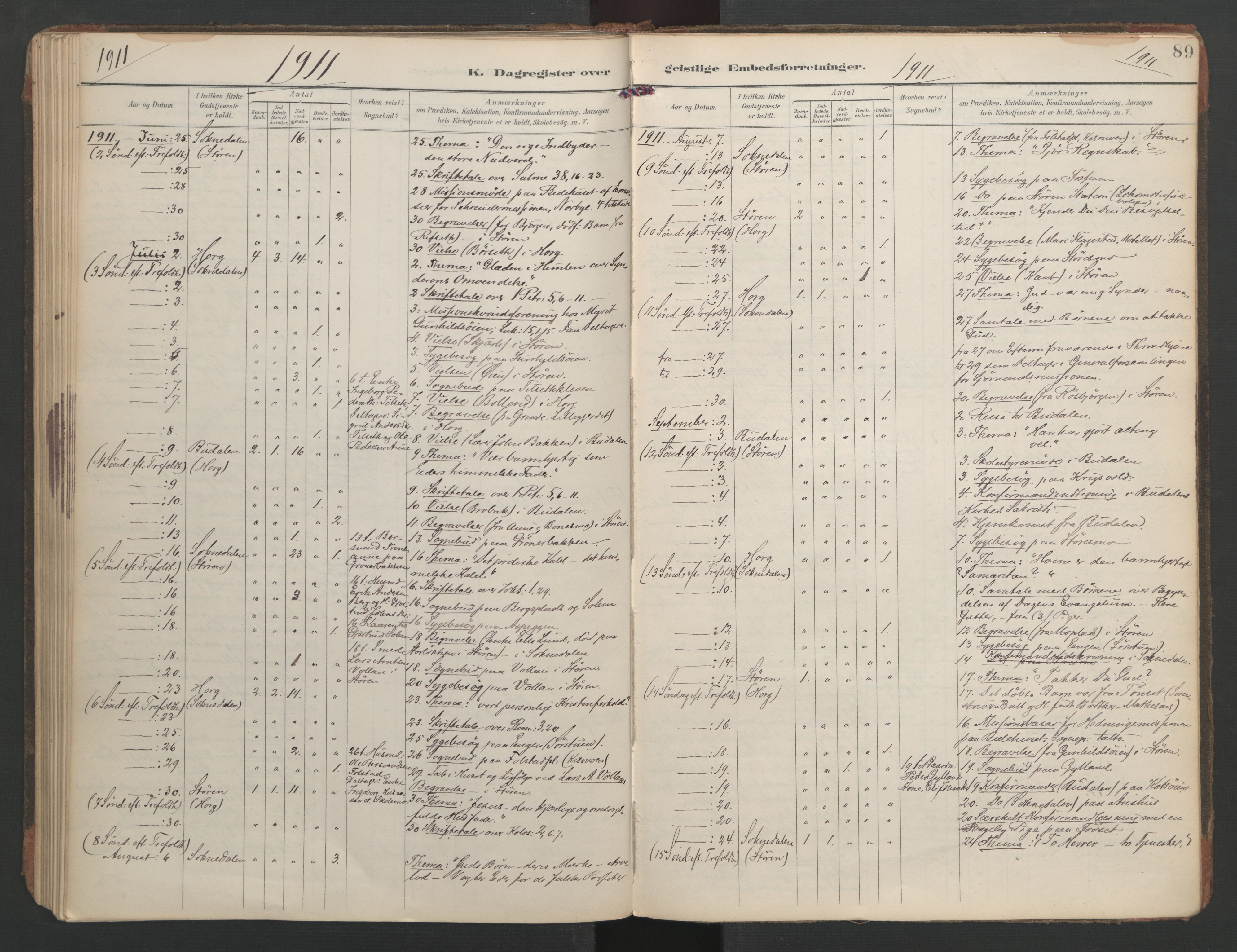 Ministerialprotokoller, klokkerbøker og fødselsregistre - Sør-Trøndelag, SAT/A-1456/687/L1005: Diary records no. 687A11, 1891-1912, p. 89
