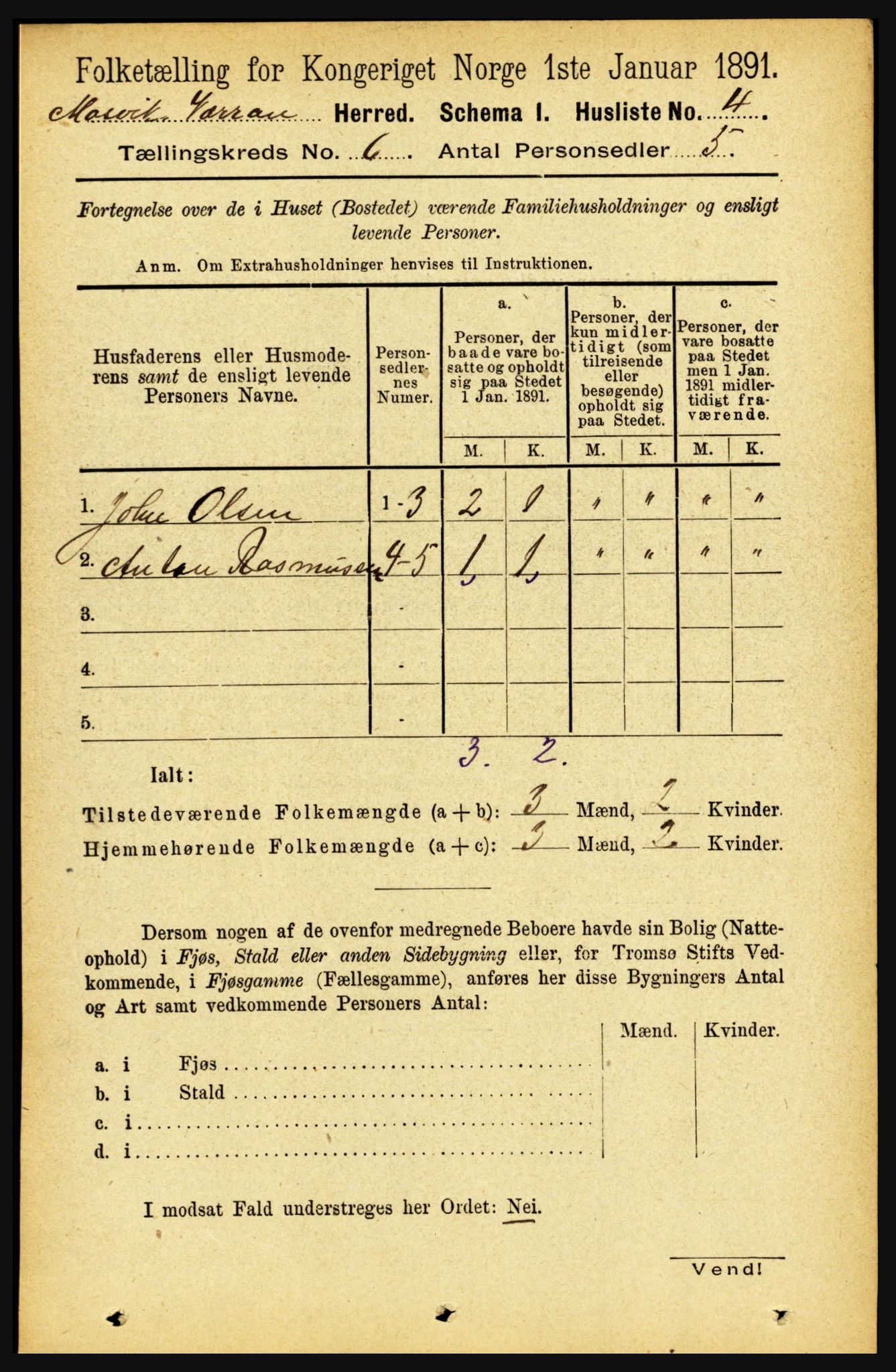 RA, 1891 census for 1723 Mosvik og Verran, 1891, p. 2391