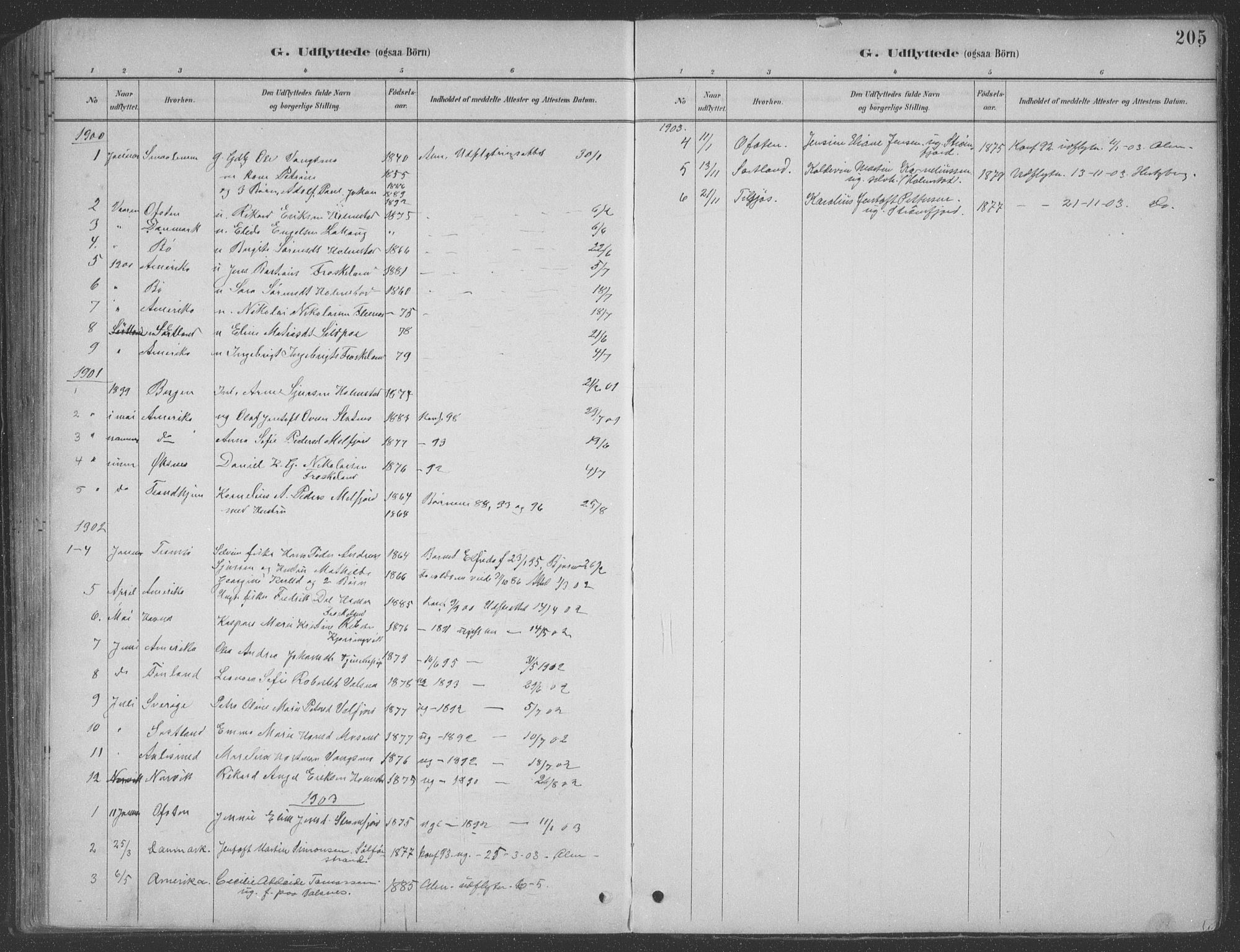 Ministerialprotokoller, klokkerbøker og fødselsregistre - Nordland, AV/SAT-A-1459/890/L1290: Parish register (copy) no. 890C01, 1882-1911, p. 205