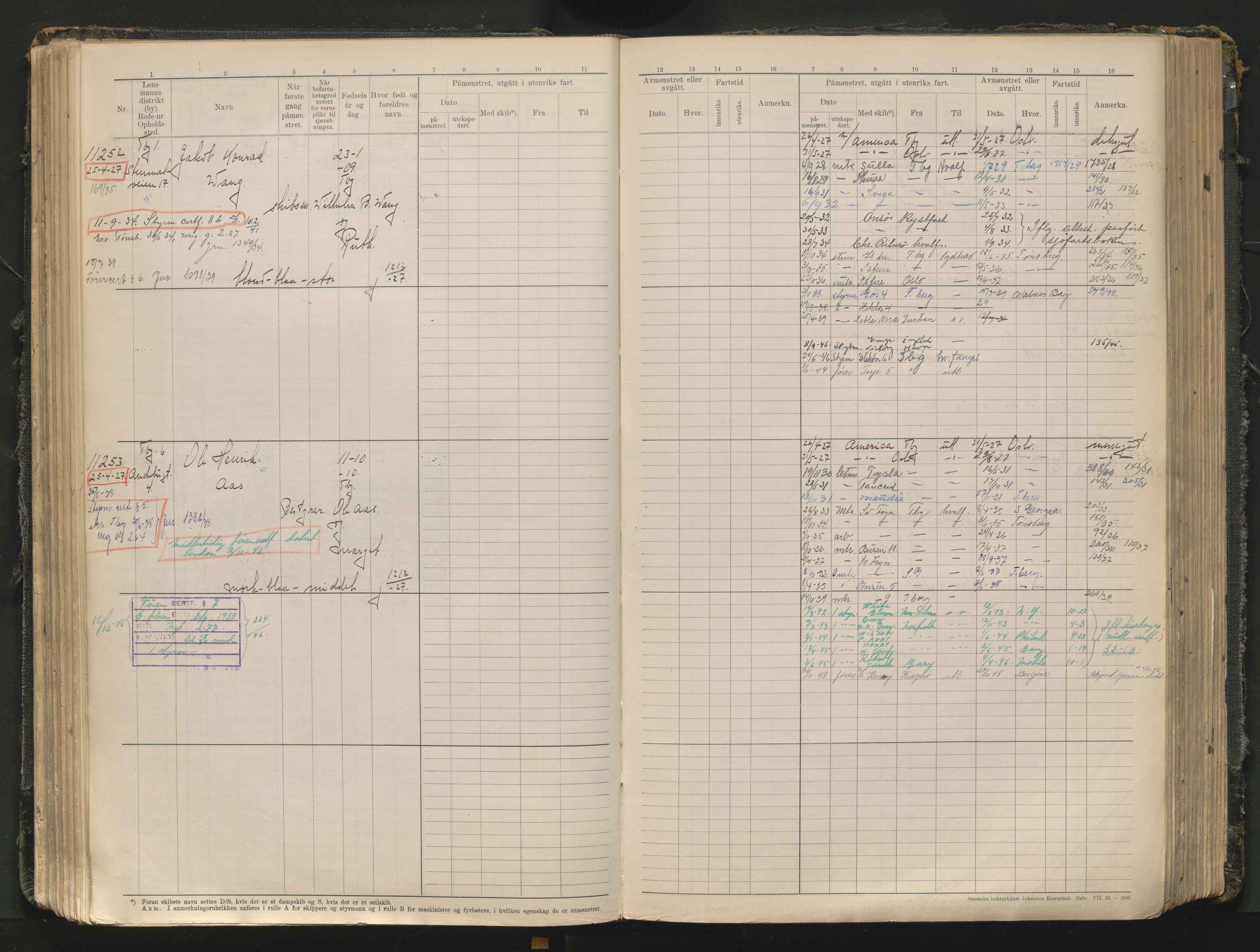 Tønsberg innrulleringskontor, AV/SAKO-A-786/F/Fc/Fcb/L0012: Hovedrulle Patent nr. 10828-12216, 1925-1948