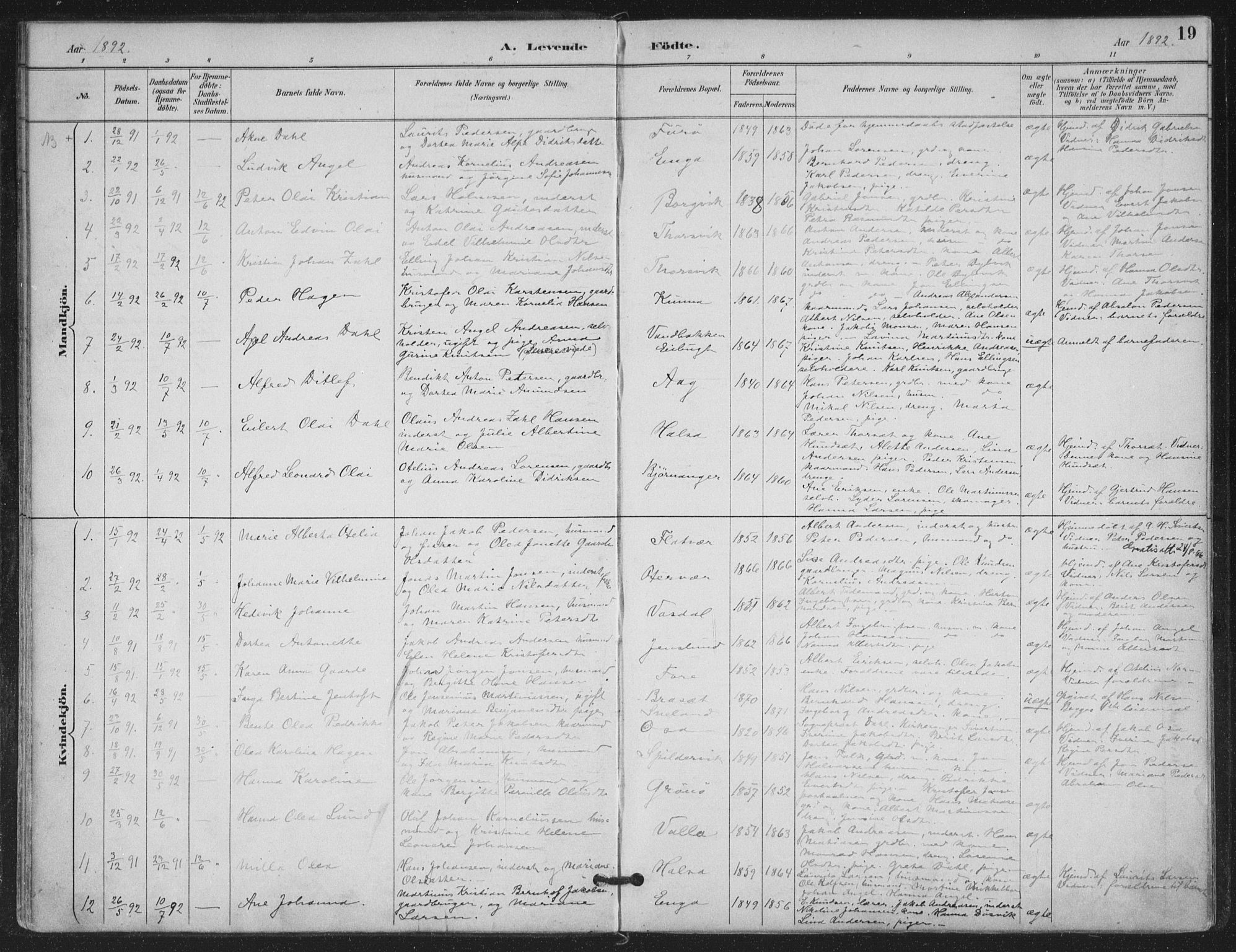 Ministerialprotokoller, klokkerbøker og fødselsregistre - Nordland, AV/SAT-A-1459/843/L0628: Parish register (official) no. 843A03, 1889-1907, p. 19