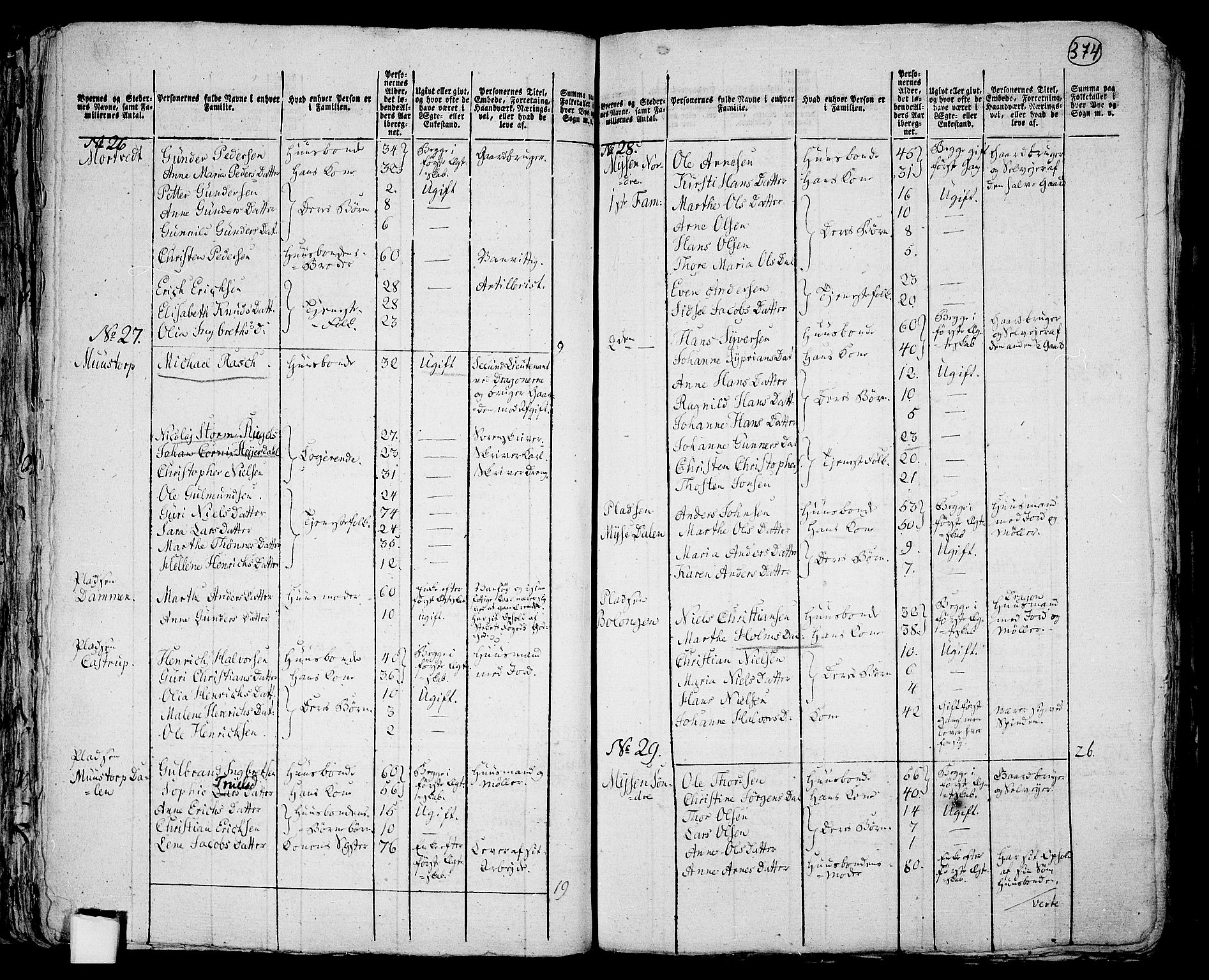 RA, 1801 census for 0125P Eidsberg, 1801, p. 373b-374a