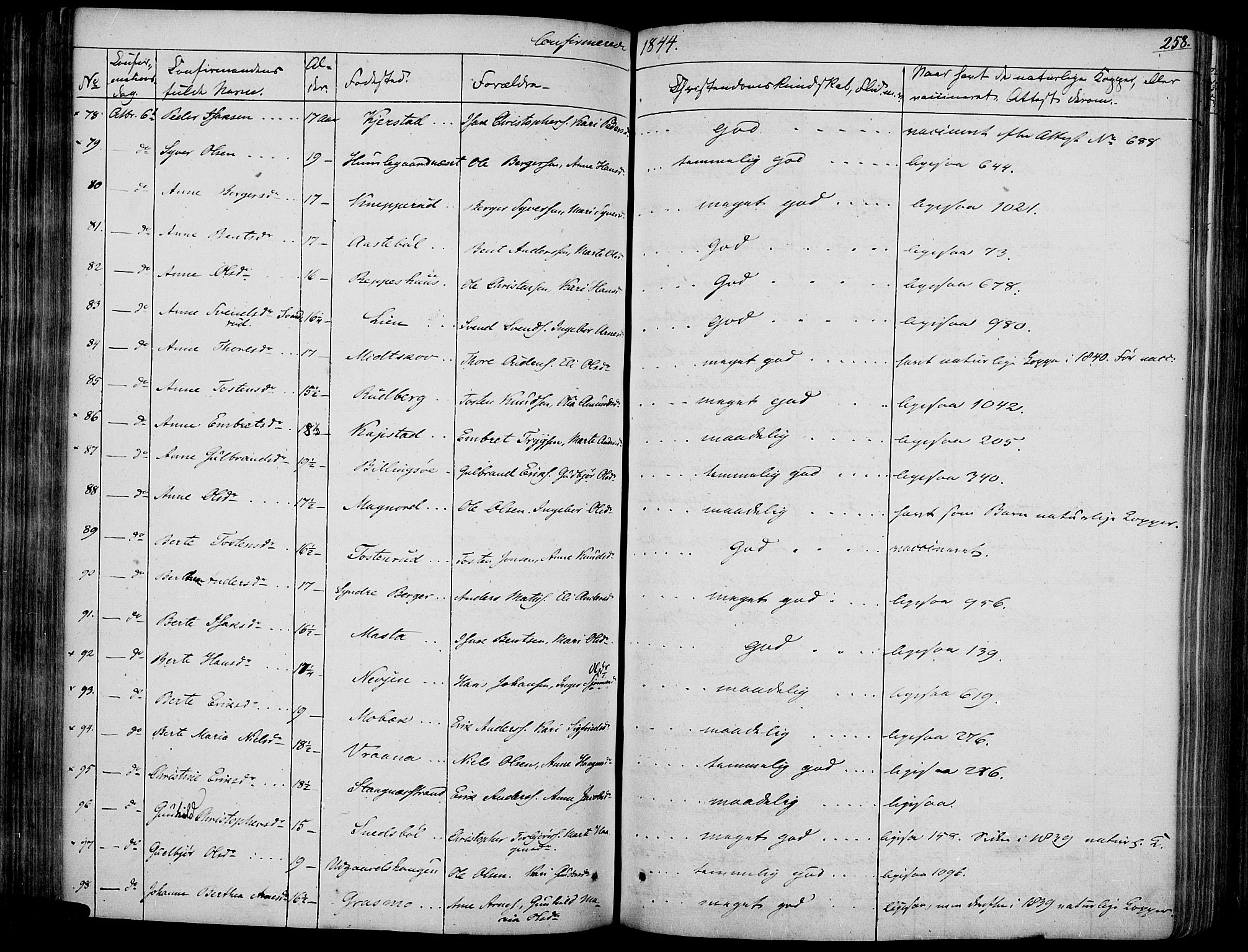 Vinger prestekontor, AV/SAH-PREST-024/H/Ha/Haa/L0008: Parish register (official) no. 8, 1839-1847, p. 258