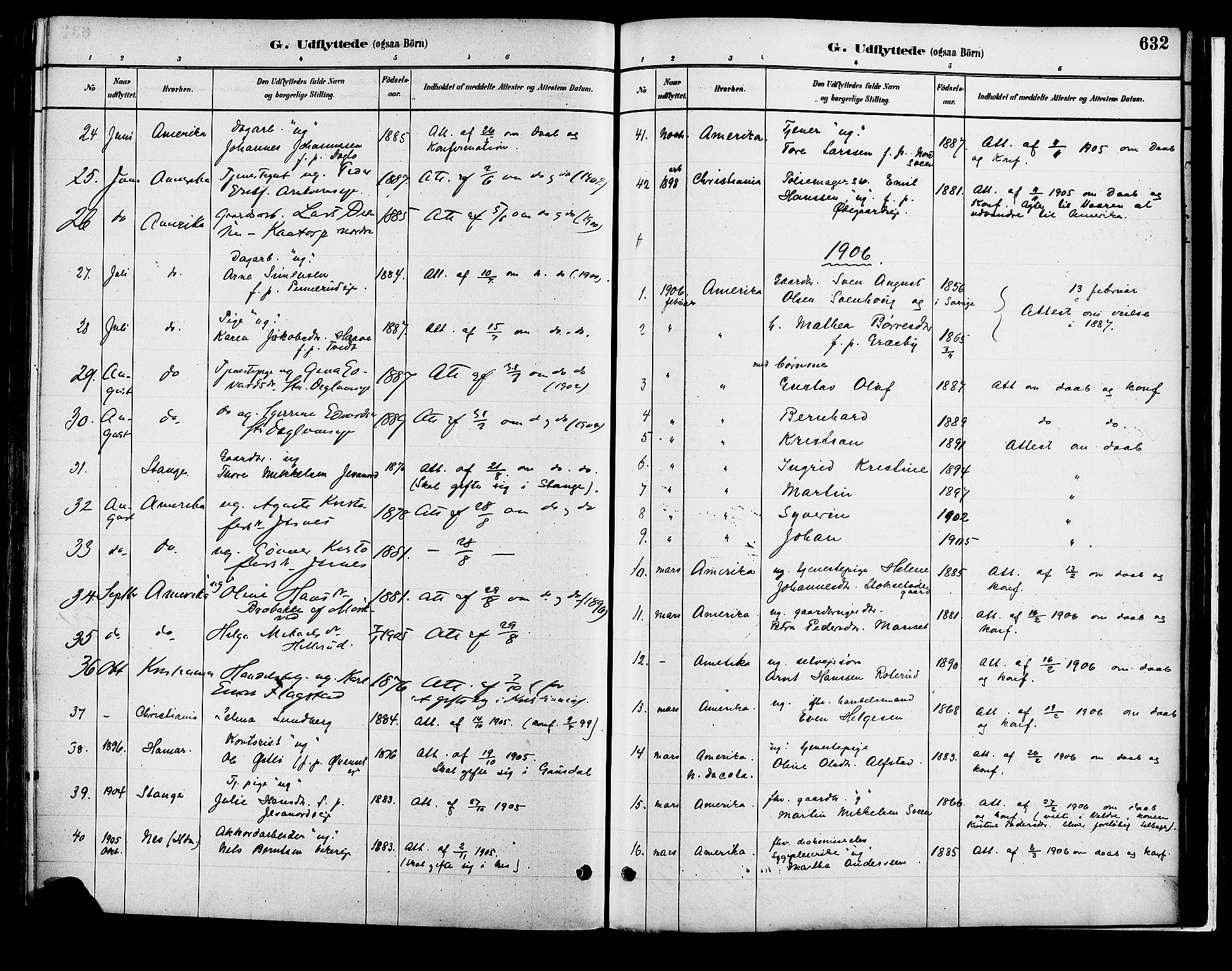 Vang prestekontor, Hedmark, SAH/PREST-008/H/Ha/Haa/L0018B: Parish register (official) no. 18B, 1880-1906, p. 632