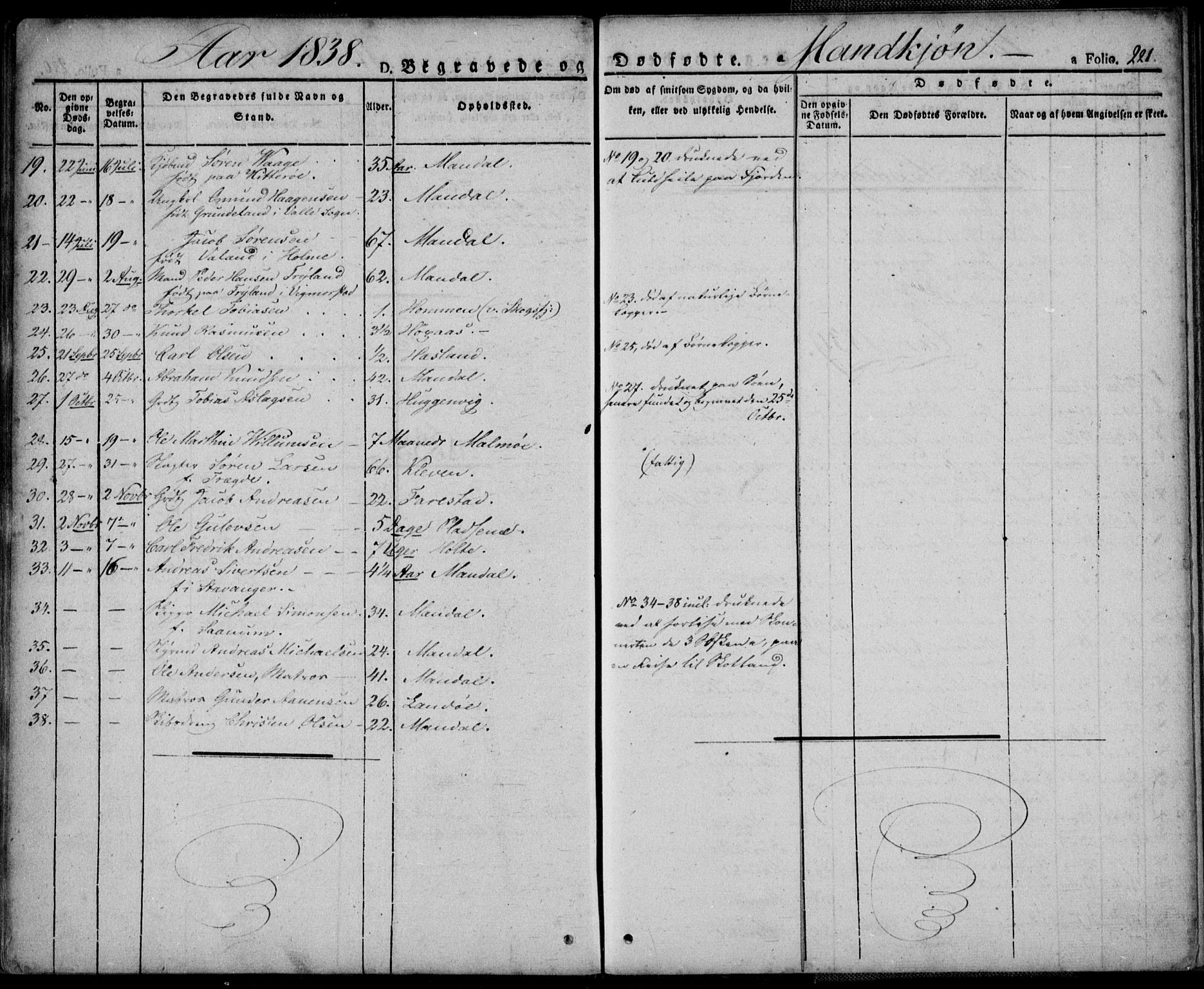 Mandal sokneprestkontor, AV/SAK-1111-0030/F/Fa/Faa/L0011: Parish register (official) no. A 11, 1830-1839, p. 221