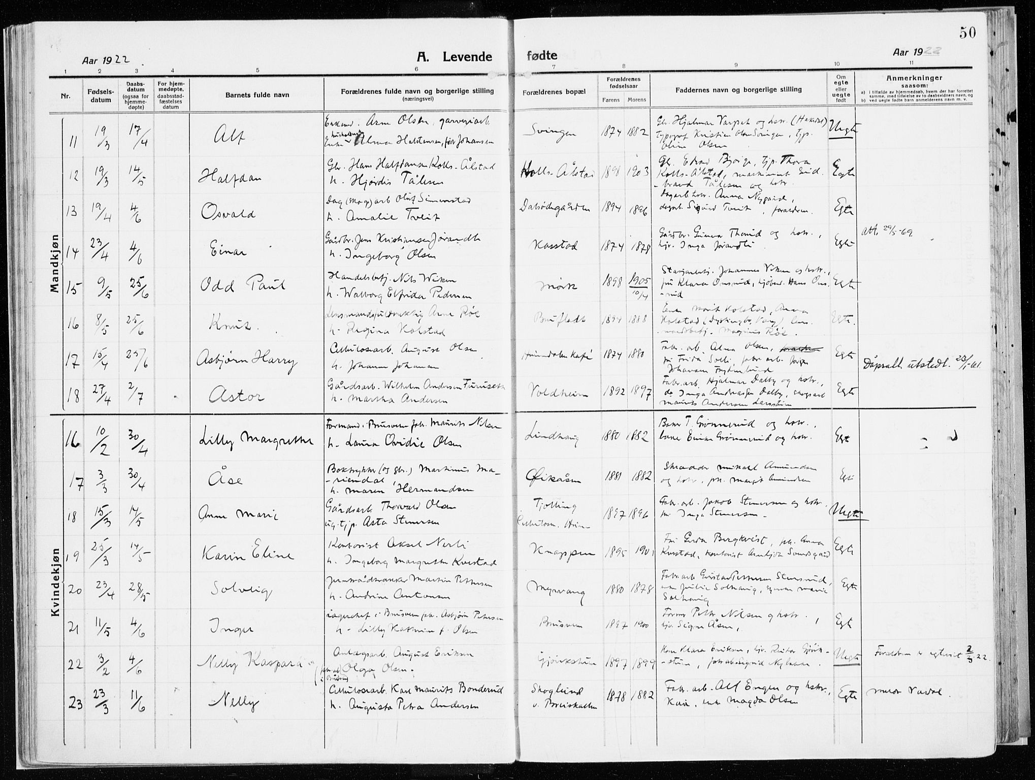 Vardal prestekontor, SAH/PREST-100/H/Ha/Haa/L0017: Parish register (official) no. 17, 1915-1929, p. 50