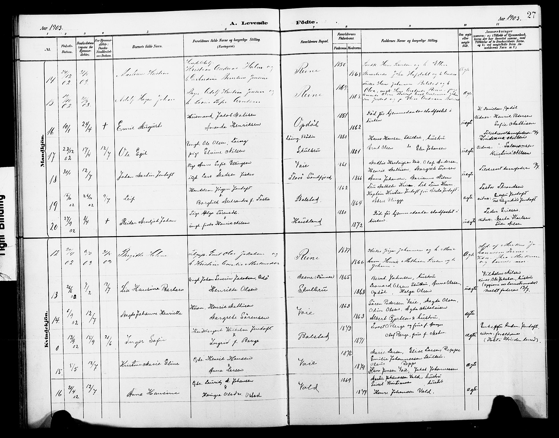 Ministerialprotokoller, klokkerbøker og fødselsregistre - Nordland, AV/SAT-A-1459/881/L1168: Parish register (copy) no. 881C05, 1900-1911, p. 27