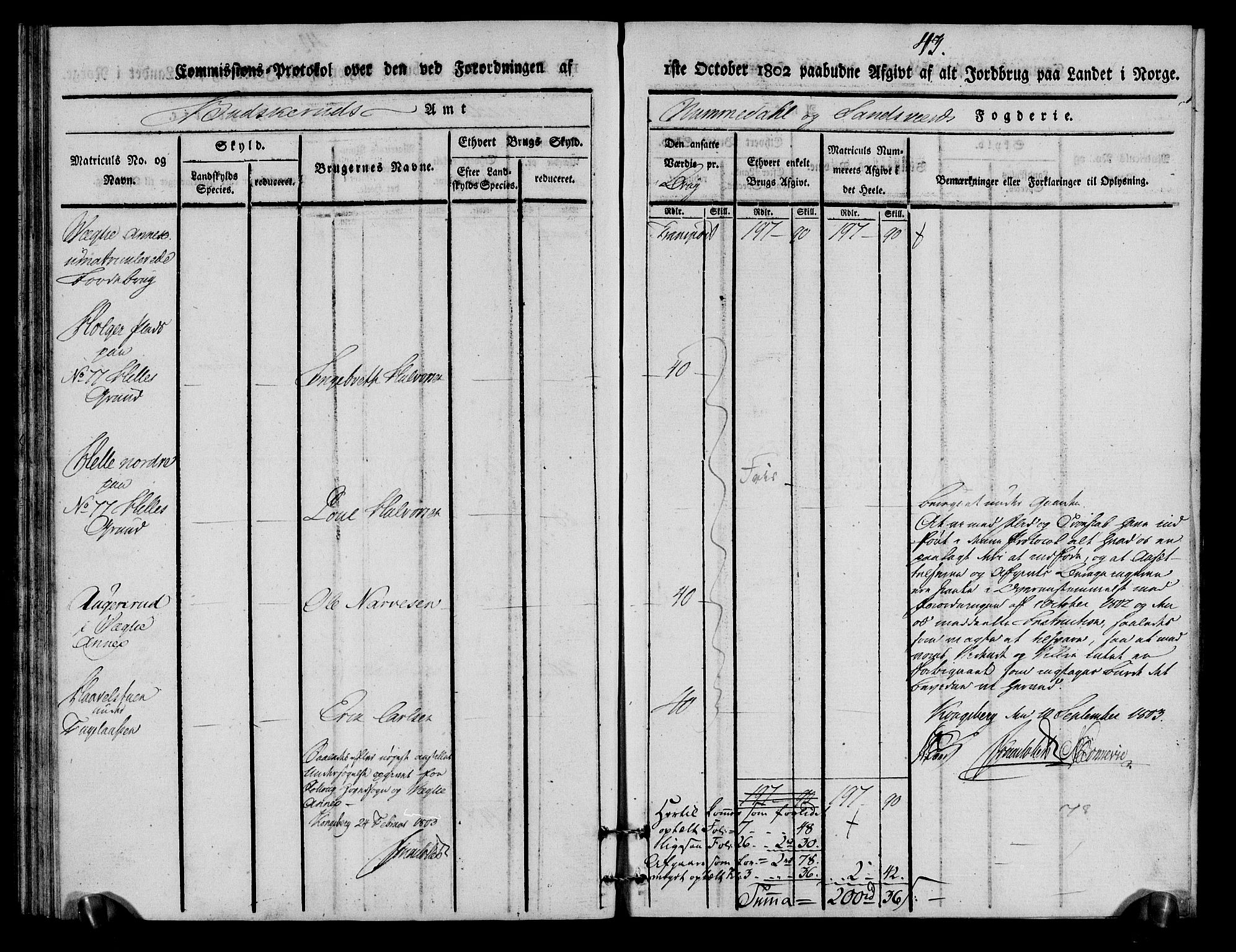 Rentekammeret inntil 1814, Realistisk ordnet avdeling, AV/RA-EA-4070/N/Ne/Nea/L0056a: Numedal og Sandsvær fogderi. Kommisjonsprotokoll for Rollag hovedsogn og Veggli anneks, 1803, p. 44