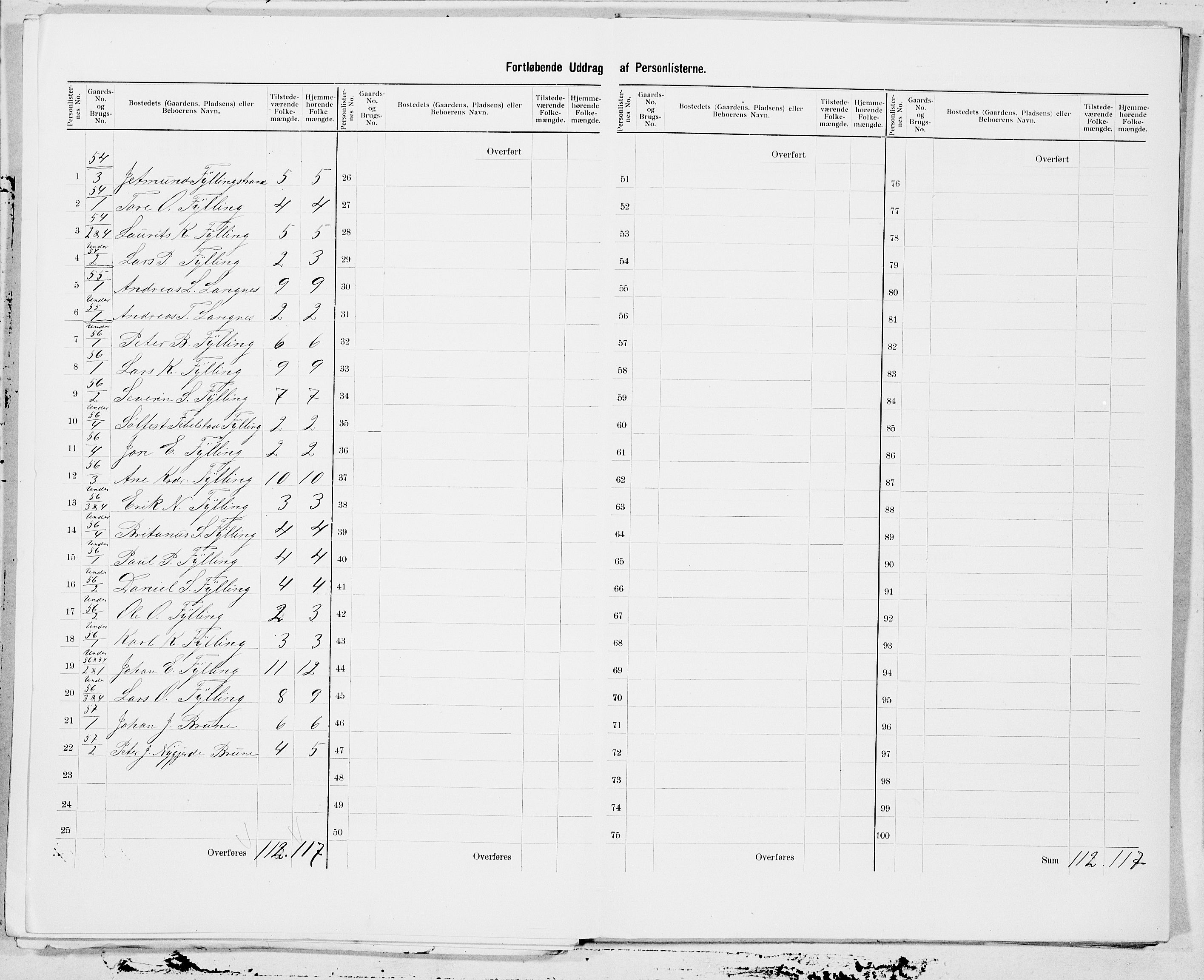 SAT, 1900 census for Skodje, 1900, p. 19