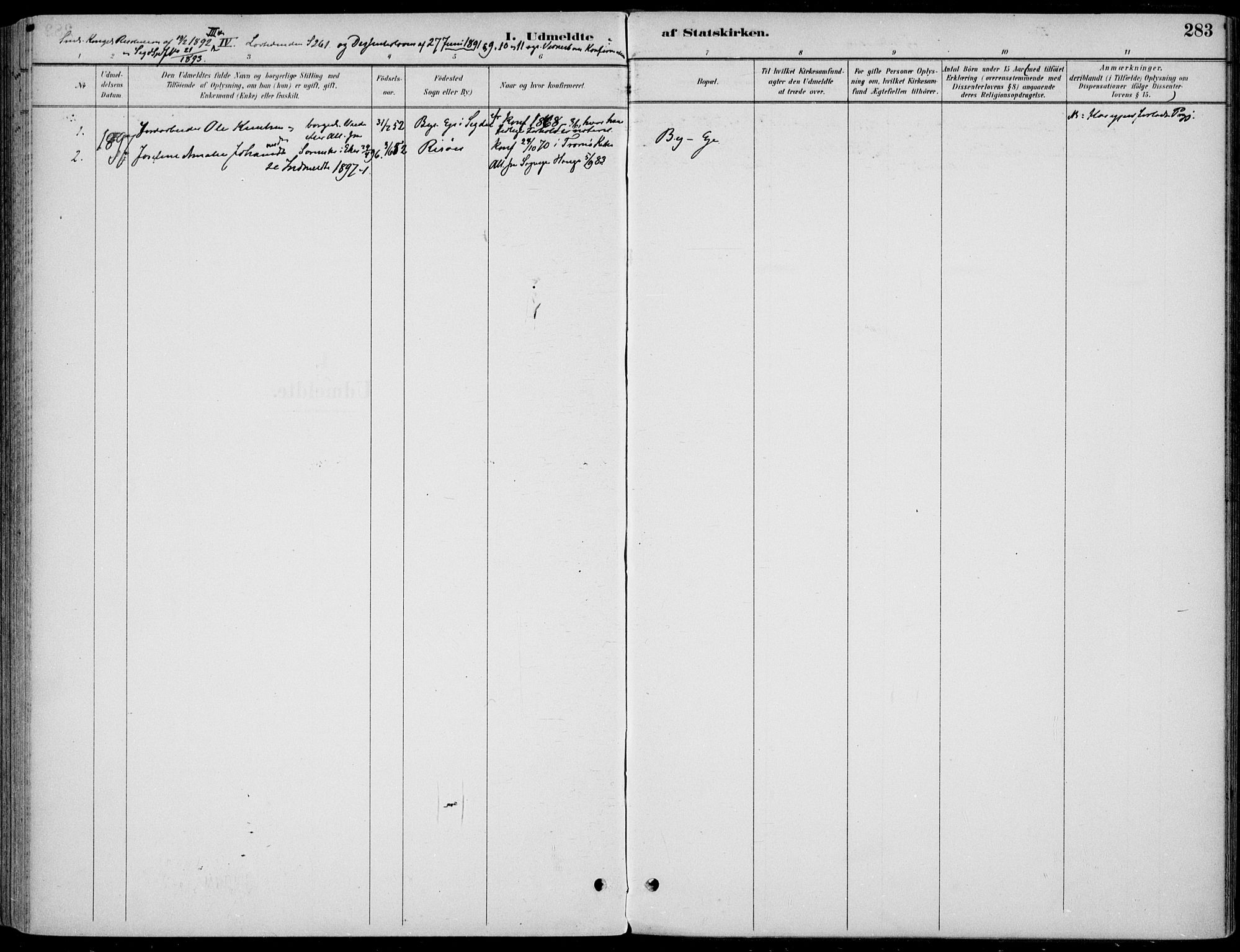 Sigdal kirkebøker, AV/SAKO-A-245/F/Fb/L0001: Parish register (official) no. II 1, 1888-1900, p. 283