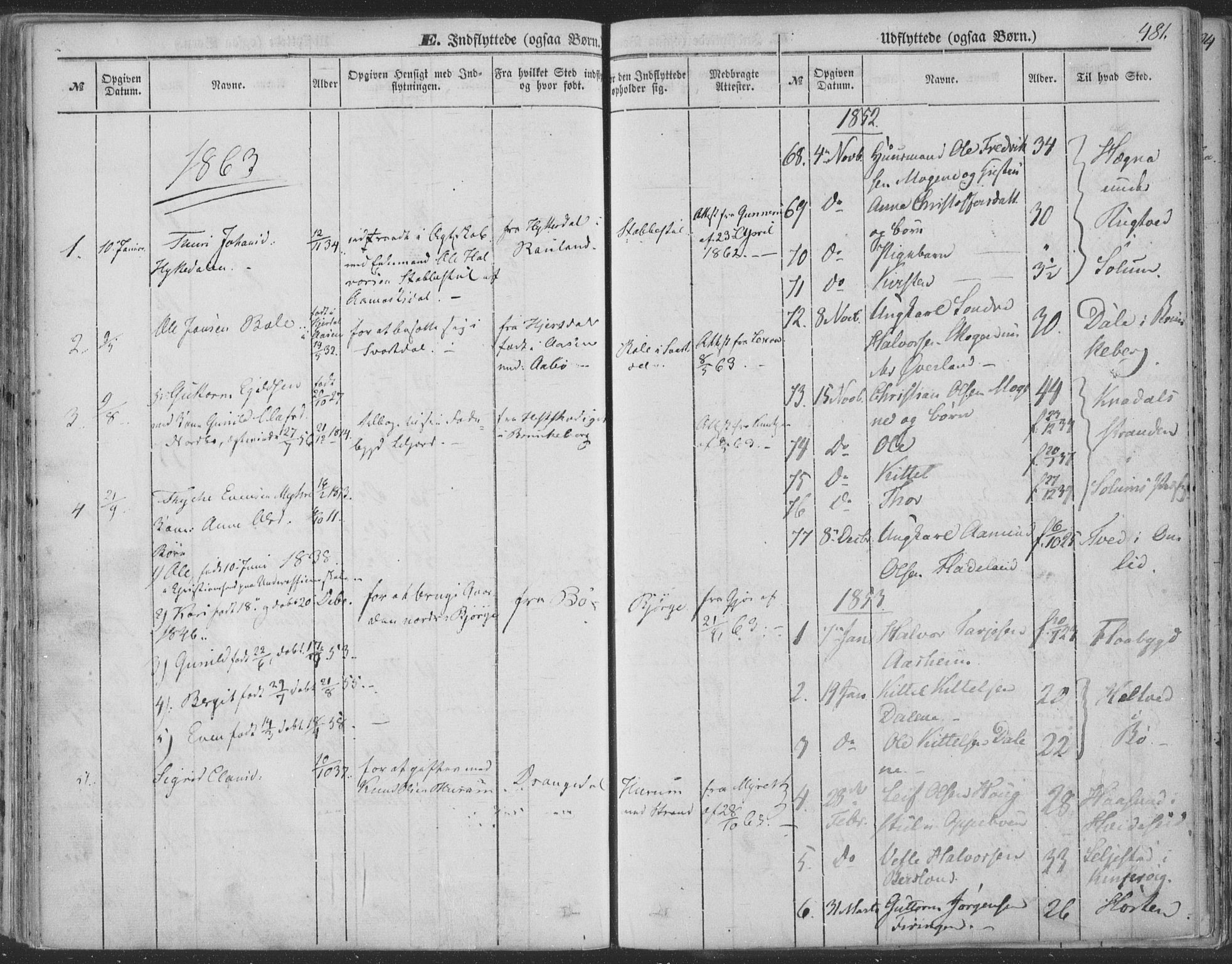 Seljord kirkebøker, SAKO/A-20/F/Fa/L012b: Parish register (official) no. I 12B, 1850-1865, p. 481
