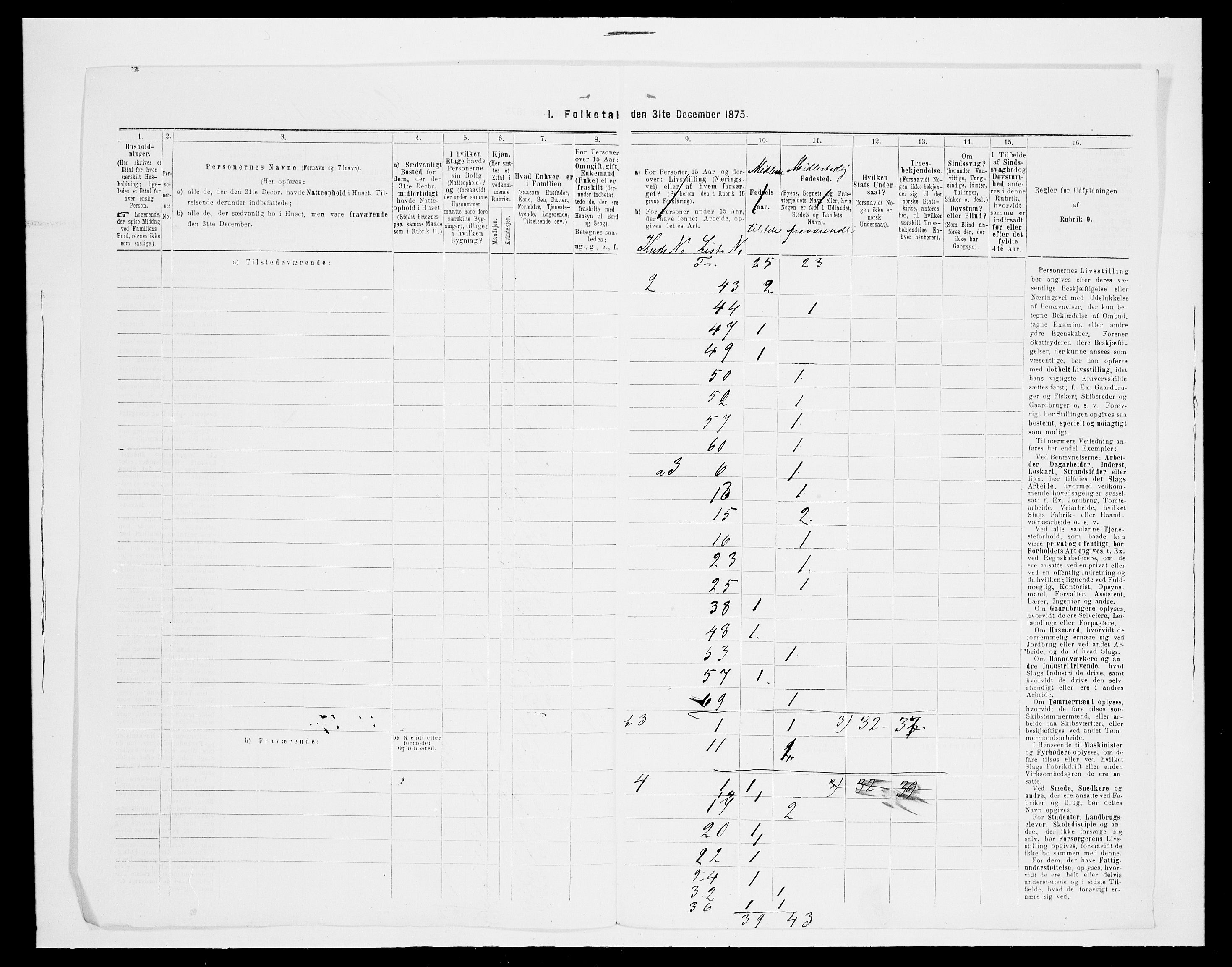 SAH, 1875 census for 0417P Stange, 1875, p. 56