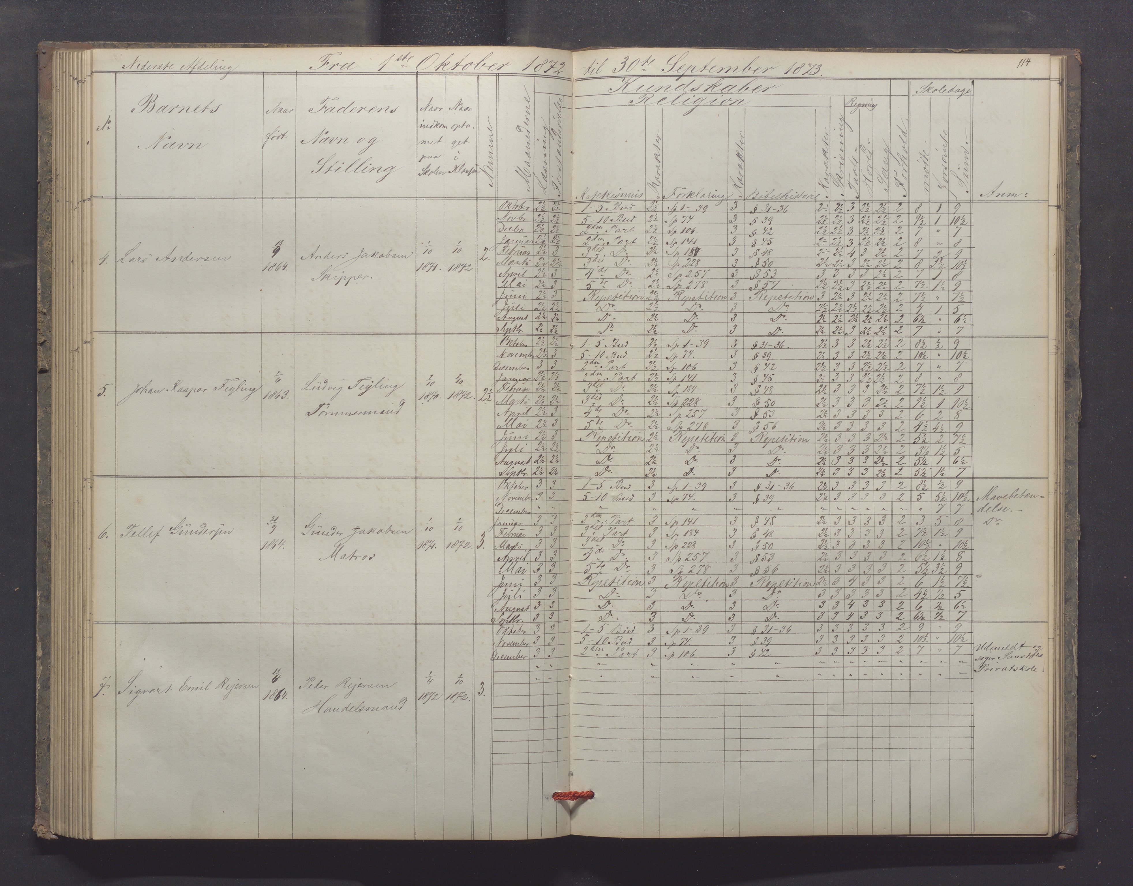 Egersund kommune (Ladested) - Egersund almueskole/folkeskole, IKAR/K-100521/H/L0012: Skoleprotokoll - Almueskolen, 3. klasse, 1867-1876, p. 114