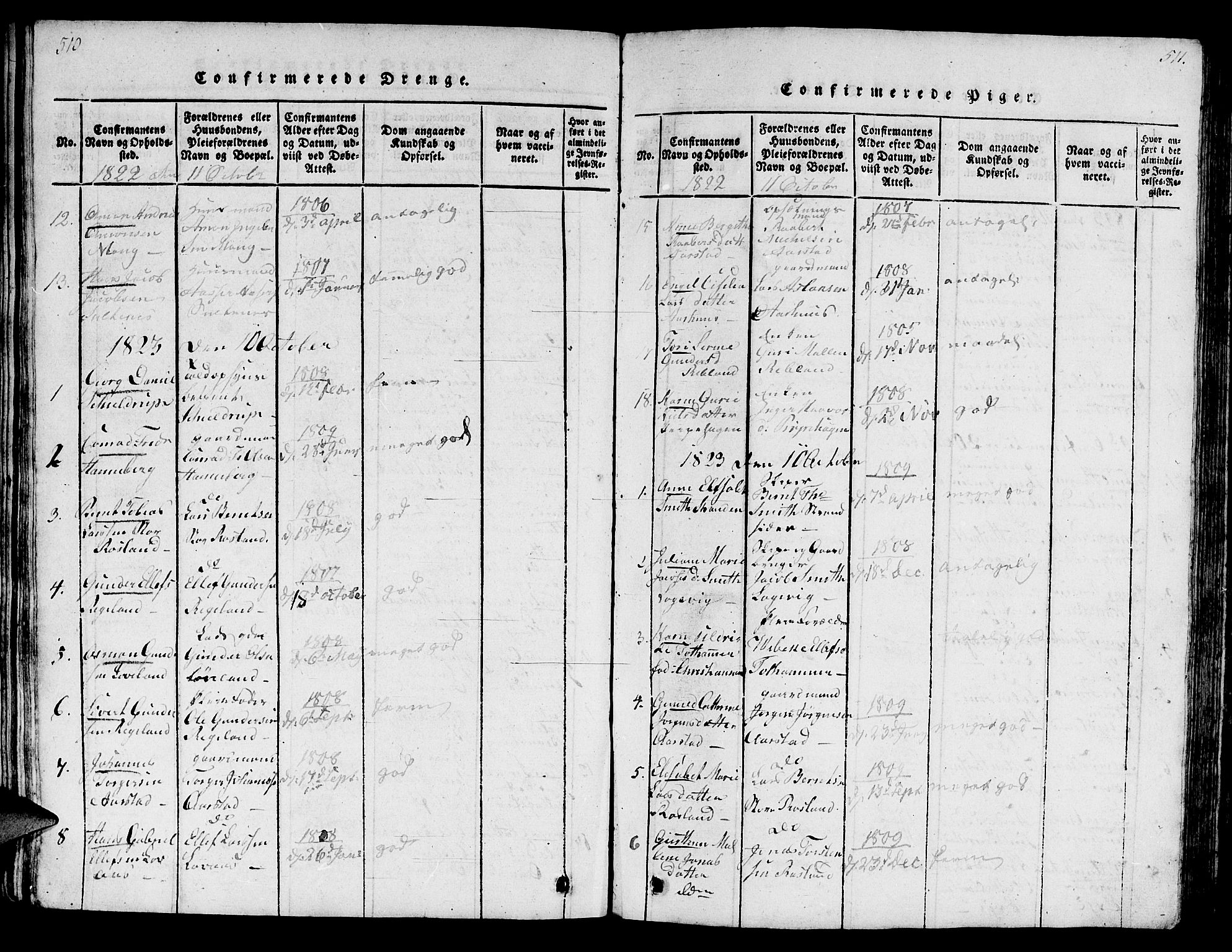 Sokndal sokneprestkontor, SAST/A-101808: Parish register (official) no. A 6, 1815-1826, p. 510-511