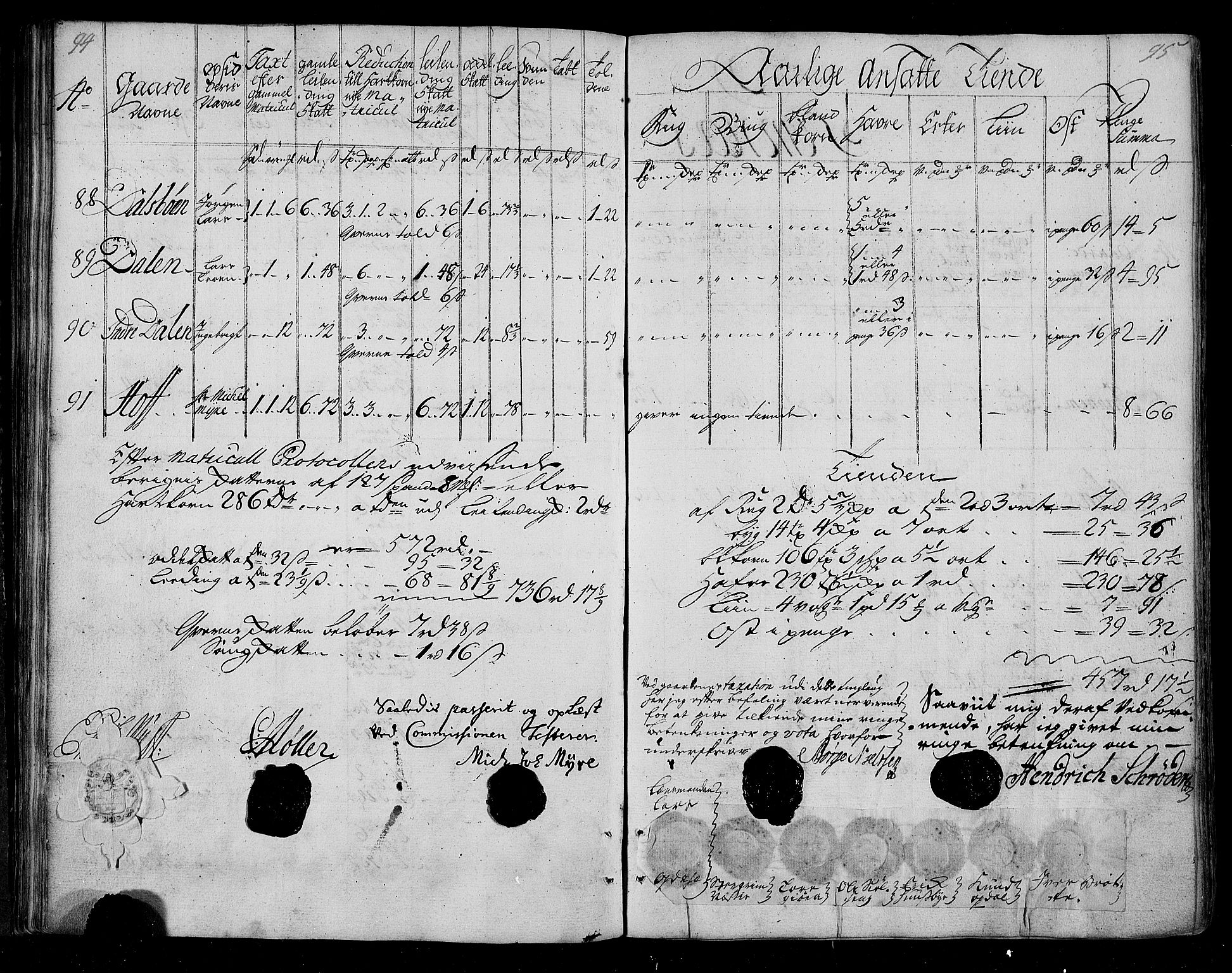 Rentekammeret inntil 1814, Realistisk ordnet avdeling, AV/RA-EA-4070/N/Nb/Nbf/L0155: Nordmøre matrikkelprotokoll, 1721-1723, p. 50