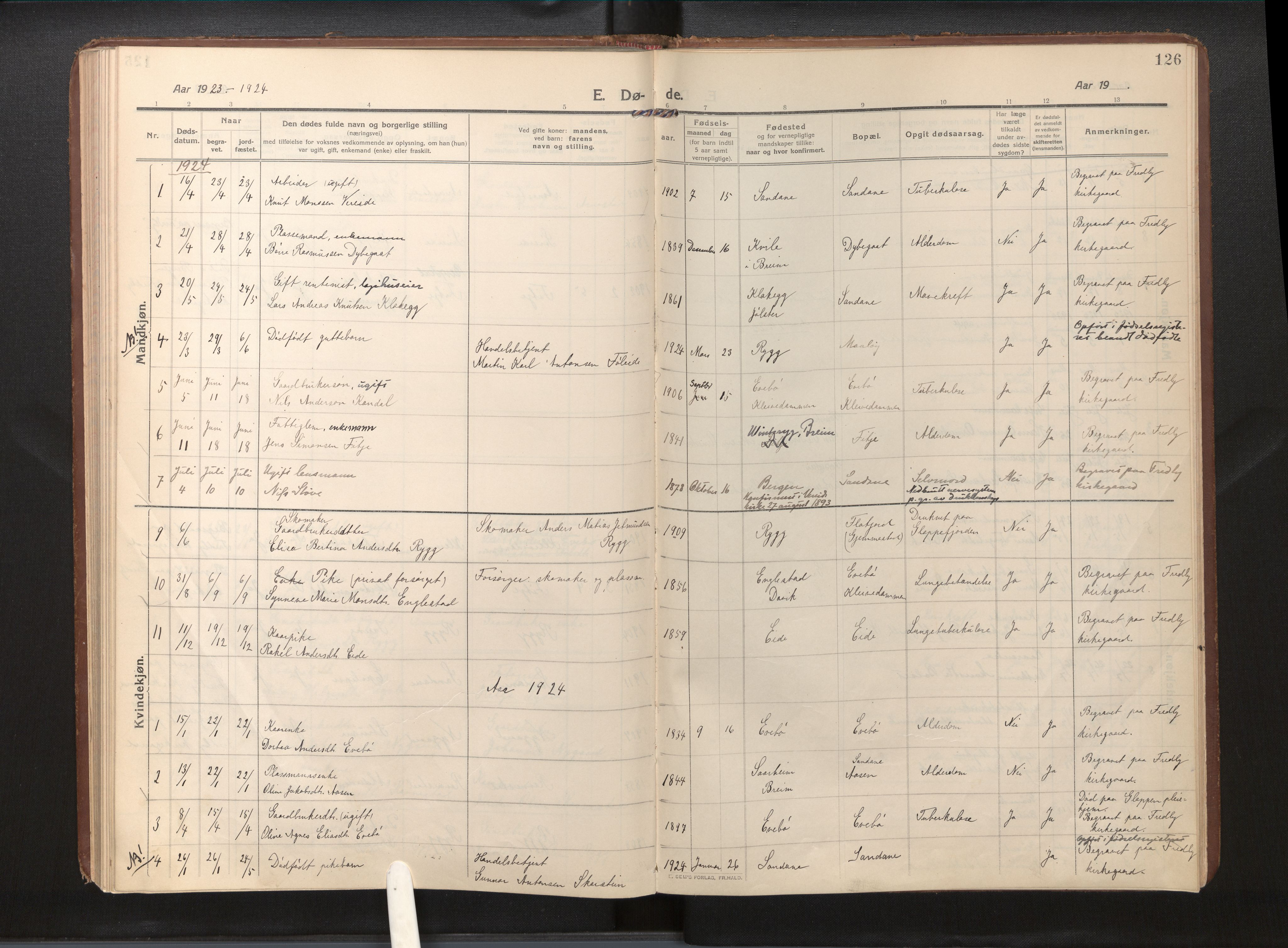 Gloppen sokneprestembete, AV/SAB-A-80101/H/Haa/Haad/L0002: Parish register (official) no. D 2, 1911-1925, p. 125b-126a