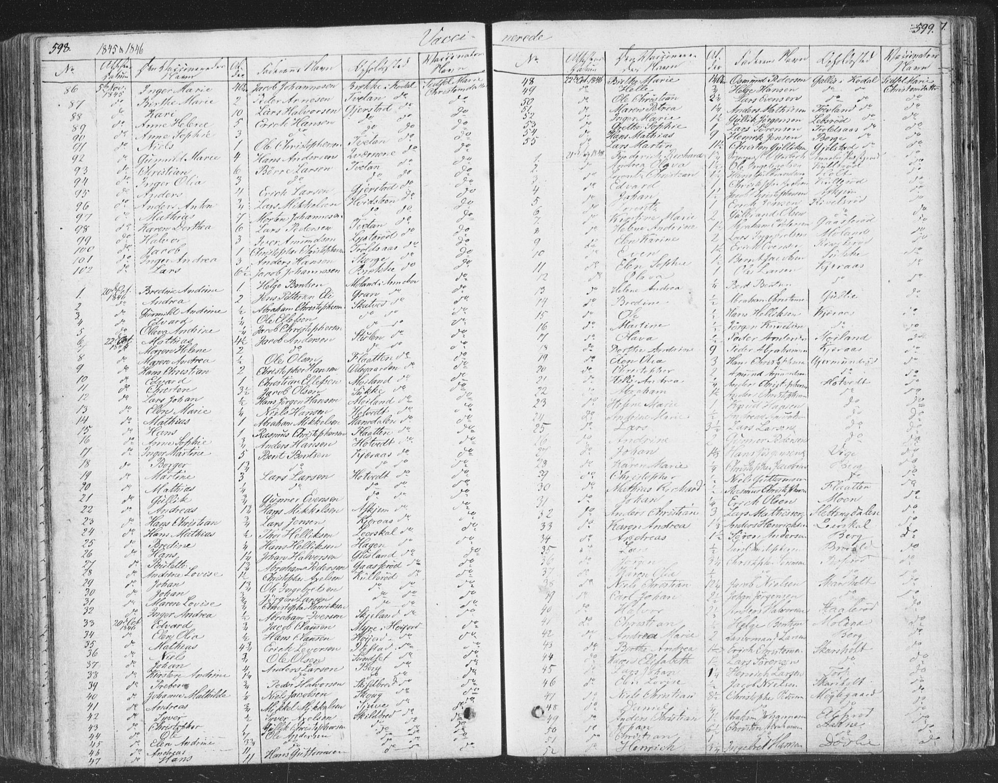 Andebu kirkebøker, AV/SAKO-A-336/F/Fa/L0004: Parish register (official) no. 4, 1829-1856, p. 598-599