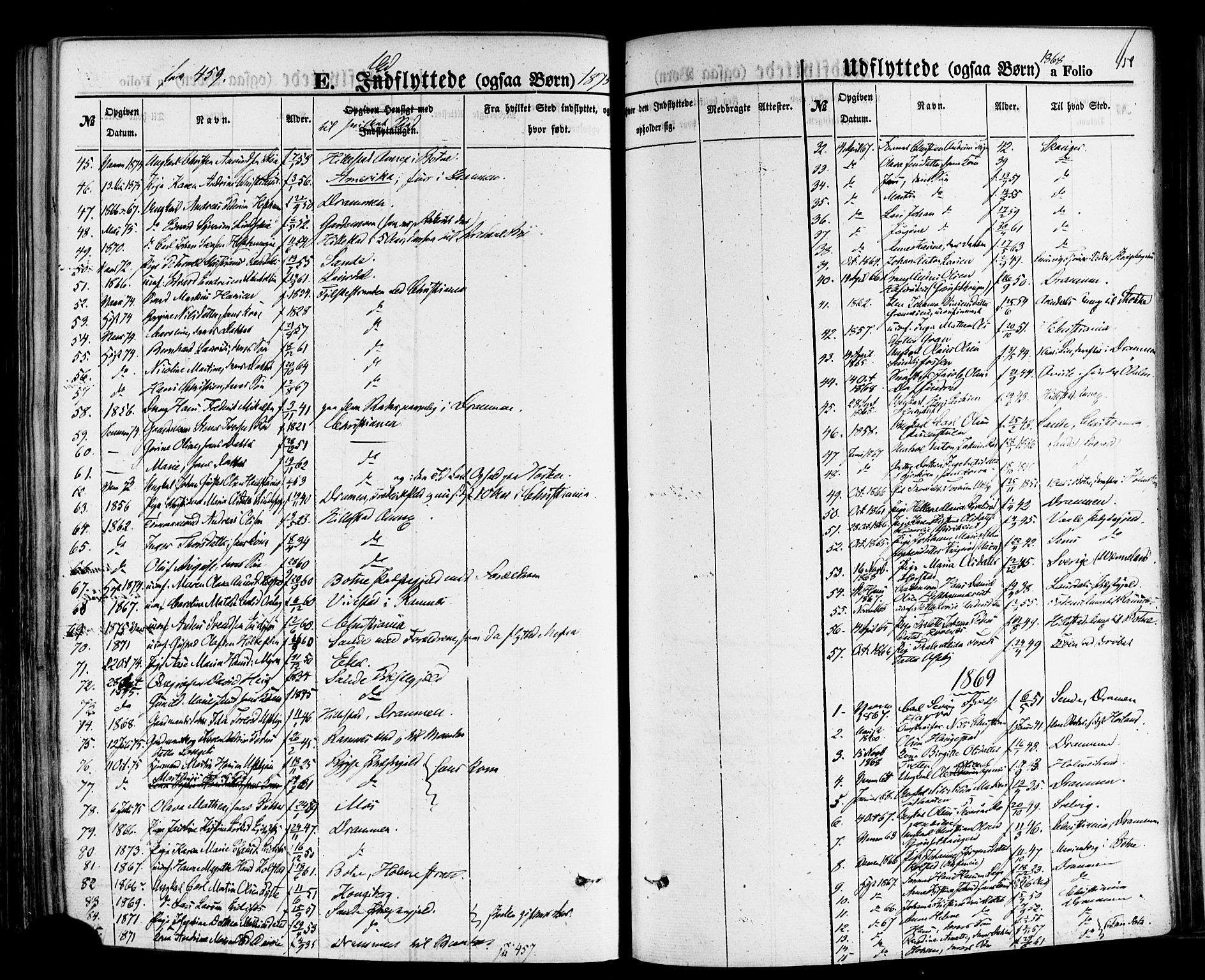 Hof kirkebøker, SAKO/A-64/F/Fa/L0006: Parish register (official) no. I 6, 1851-1877, p. 458