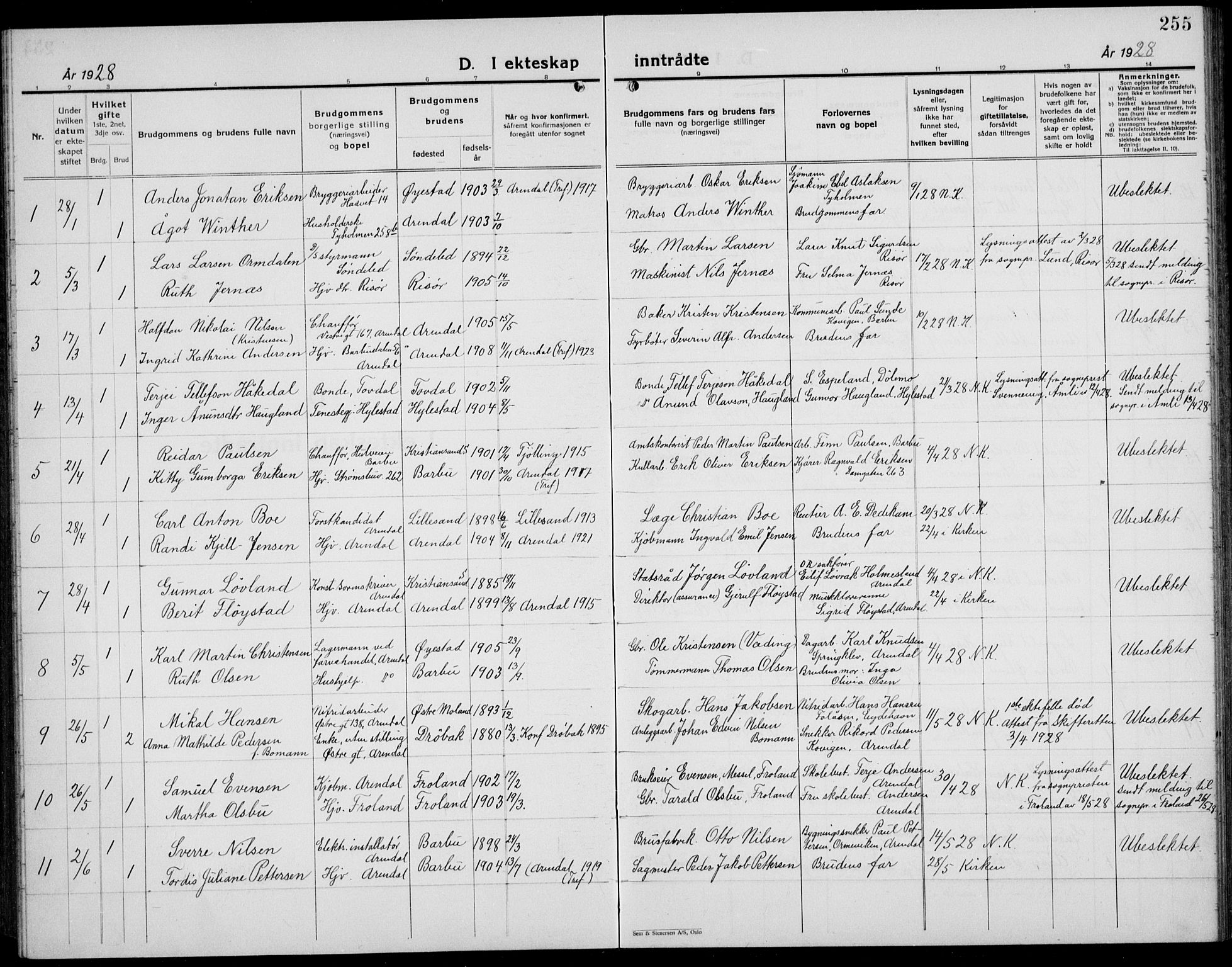 Arendal sokneprestkontor, Trefoldighet, AV/SAK-1111-0040/F/Fb/L0008: Parish register (copy) no. B 8, 1928-1939, p. 255