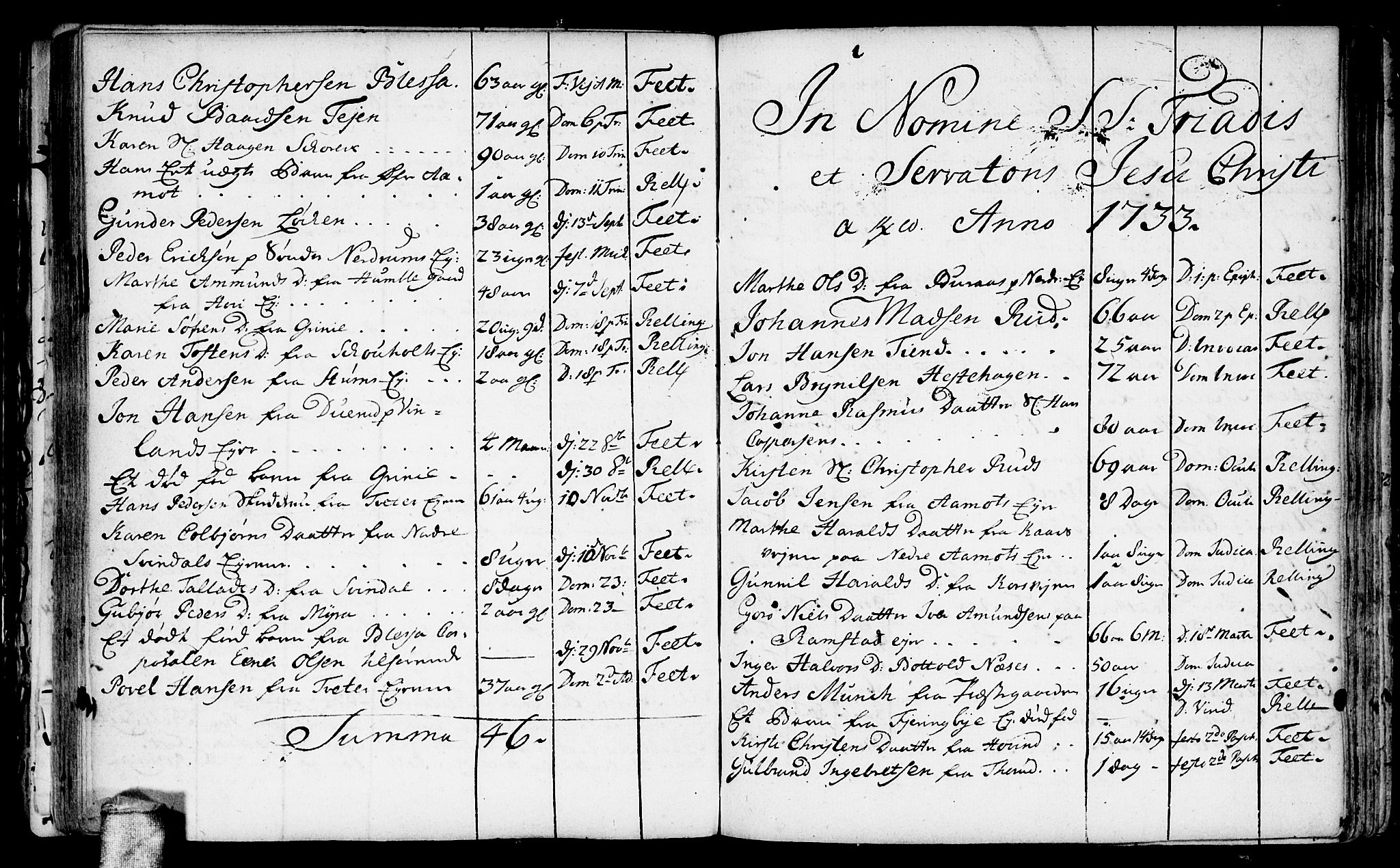 Fet prestekontor Kirkebøker, AV/SAO-A-10370a/F/Fa/L0002: Parish register (official) no. I 2, 1716-1815, p. 95