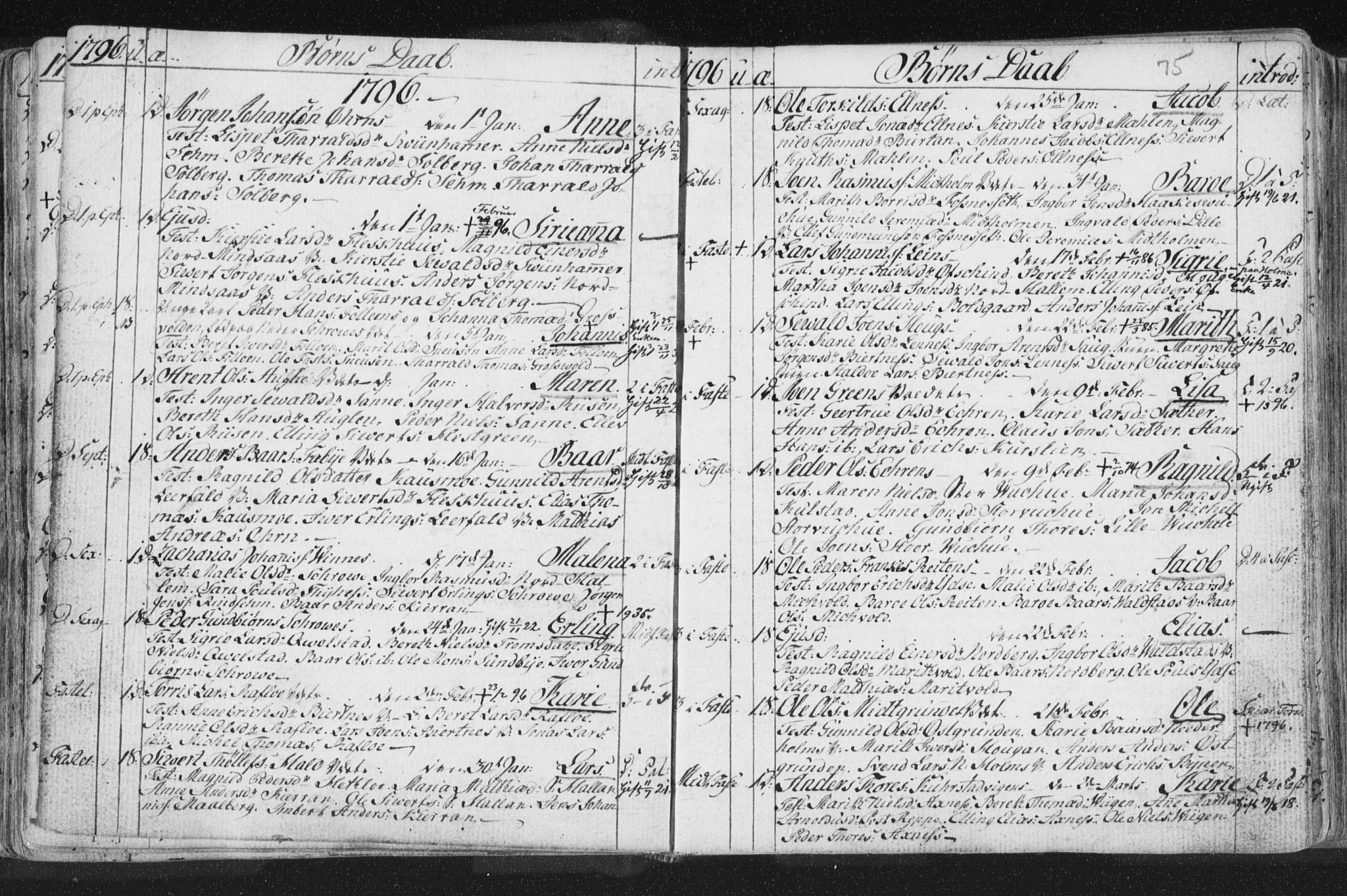 Ministerialprotokoller, klokkerbøker og fødselsregistre - Nord-Trøndelag, AV/SAT-A-1458/723/L0232: Parish register (official) no. 723A03, 1781-1804, p. 75
