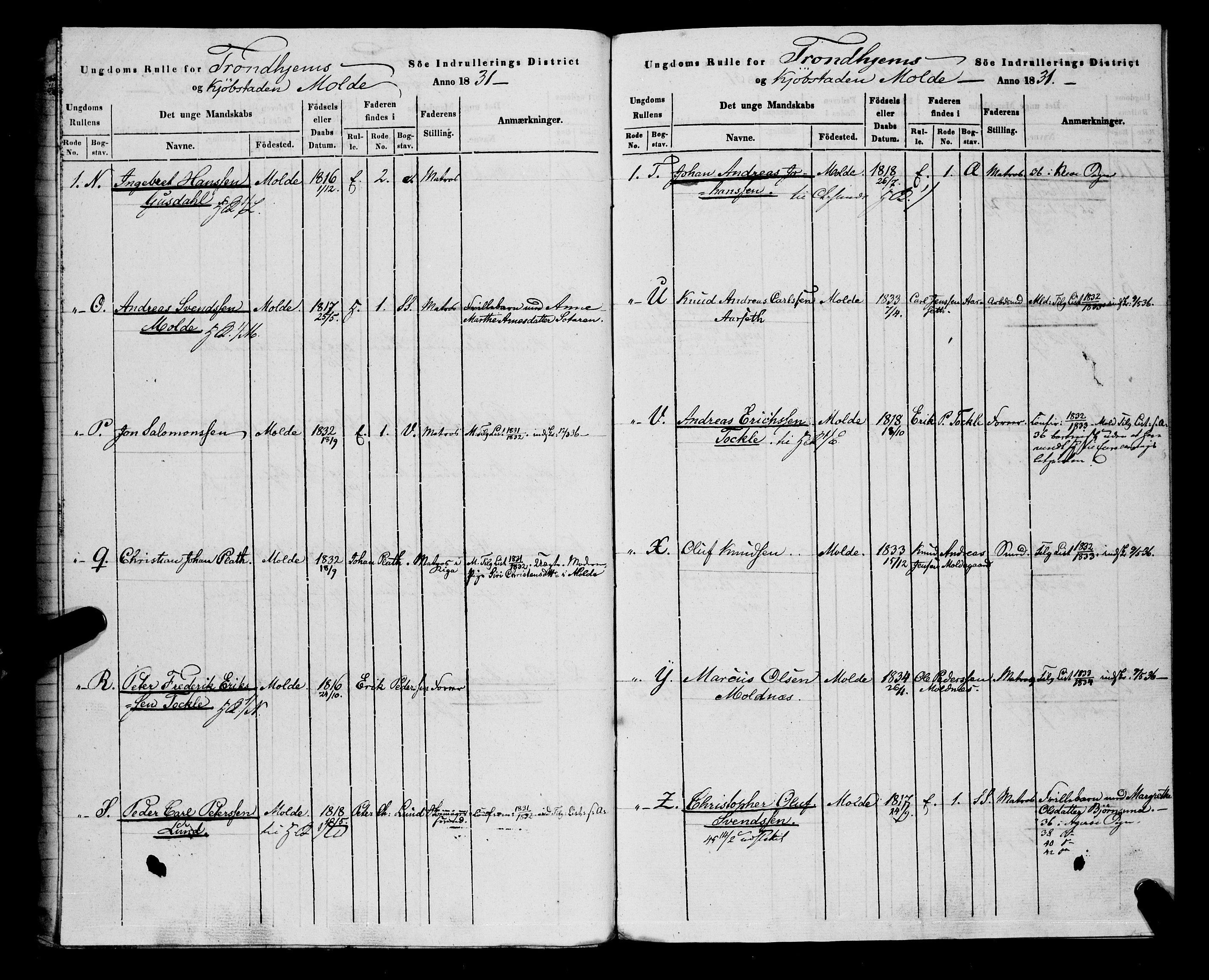 Sjøinnrulleringen - Trondhjemske distrikt, AV/SAT-A-5121/01/L0308/0001: -- / Hovedrulle, ungdomsrulle og ekstrarulle for Molde, 1831-1846