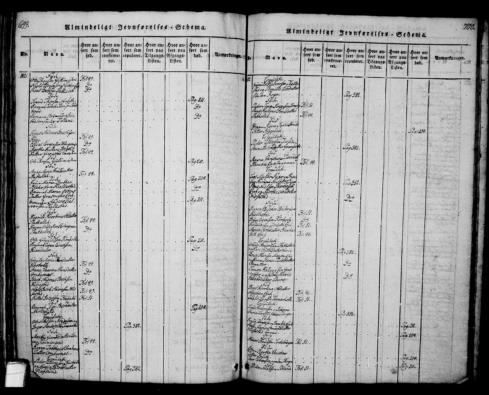 Bamble kirkebøker, SAKO/A-253/G/Ga/L0005: Parish register (copy) no. I 5, 1814-1855, p. 699-700