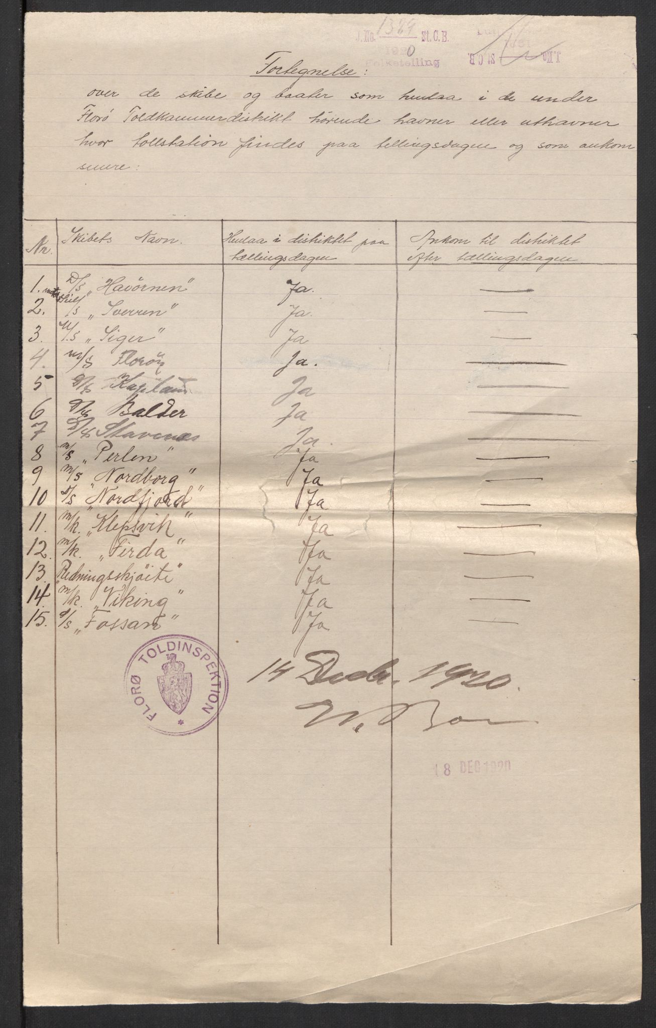 SAB, 1920 census for Florø, 1920, p. 3982