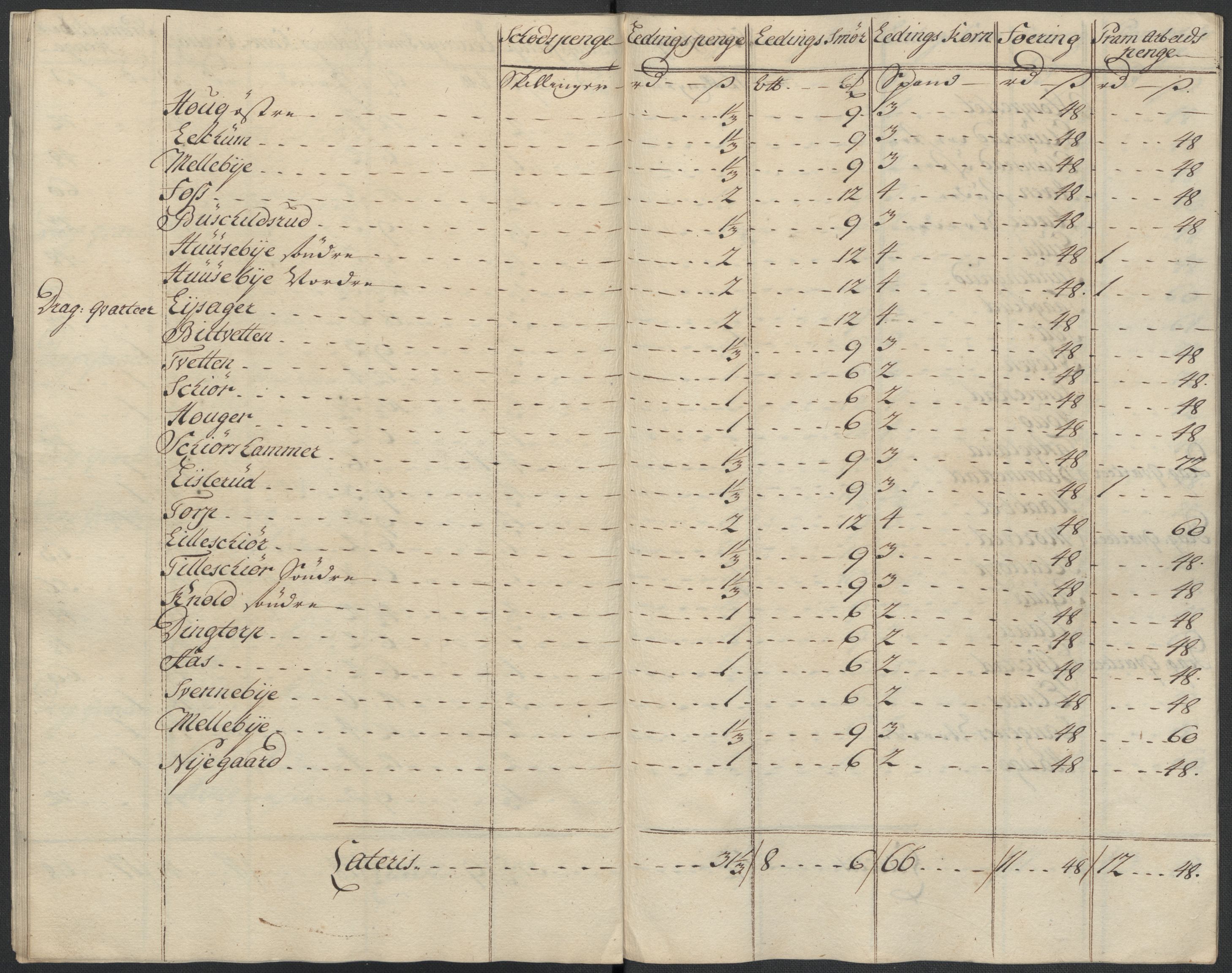 Rentekammeret inntil 1814, Reviderte regnskaper, Fogderegnskap, AV/RA-EA-4092/R07/L0310: Fogderegnskap Rakkestad, Heggen og Frøland, 1715, p. 190