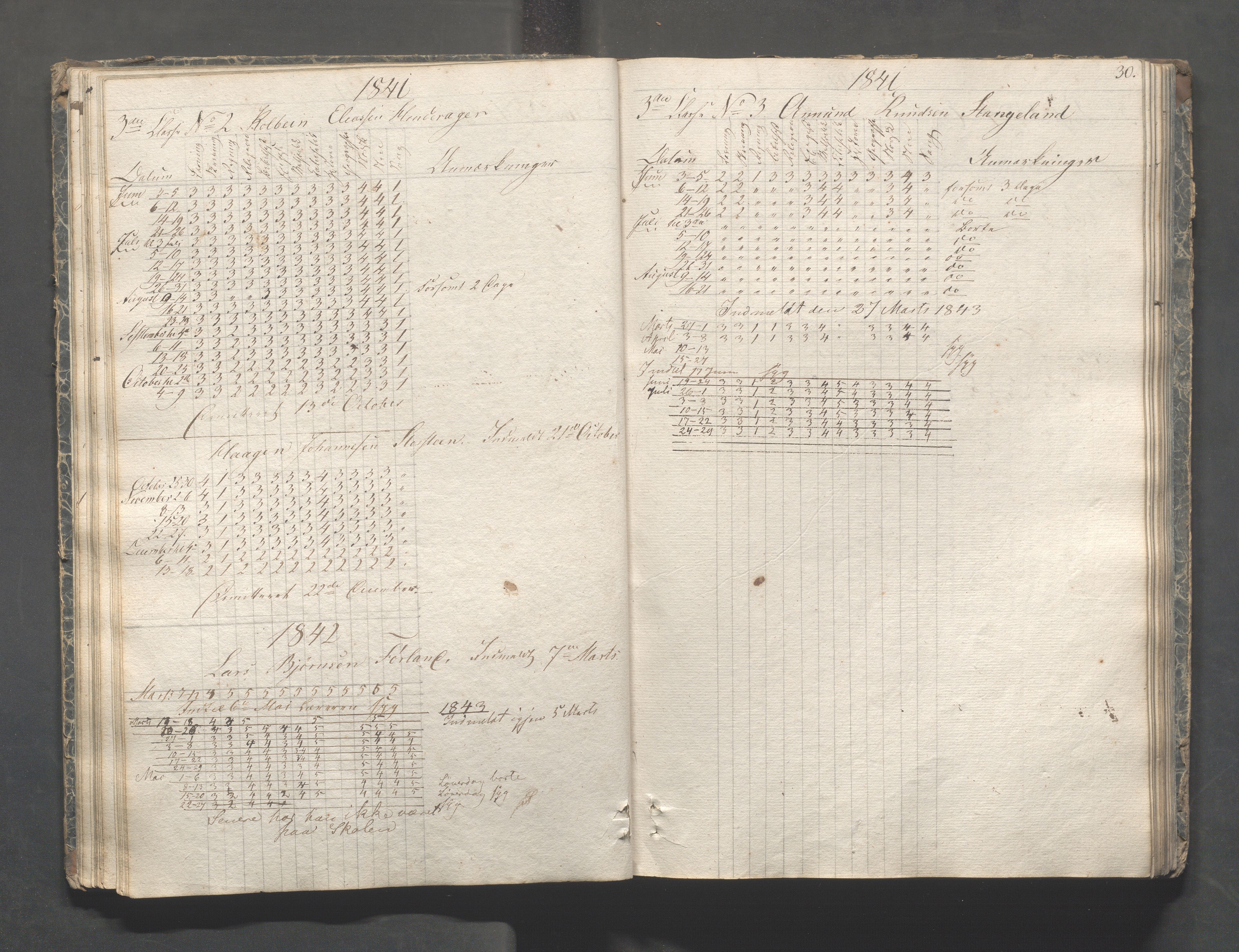 Kopervik Kommune - Kopervik skole, IKAR/K-102472/H/L0005: Skoleprotokoll, 1841-1855, p. 30