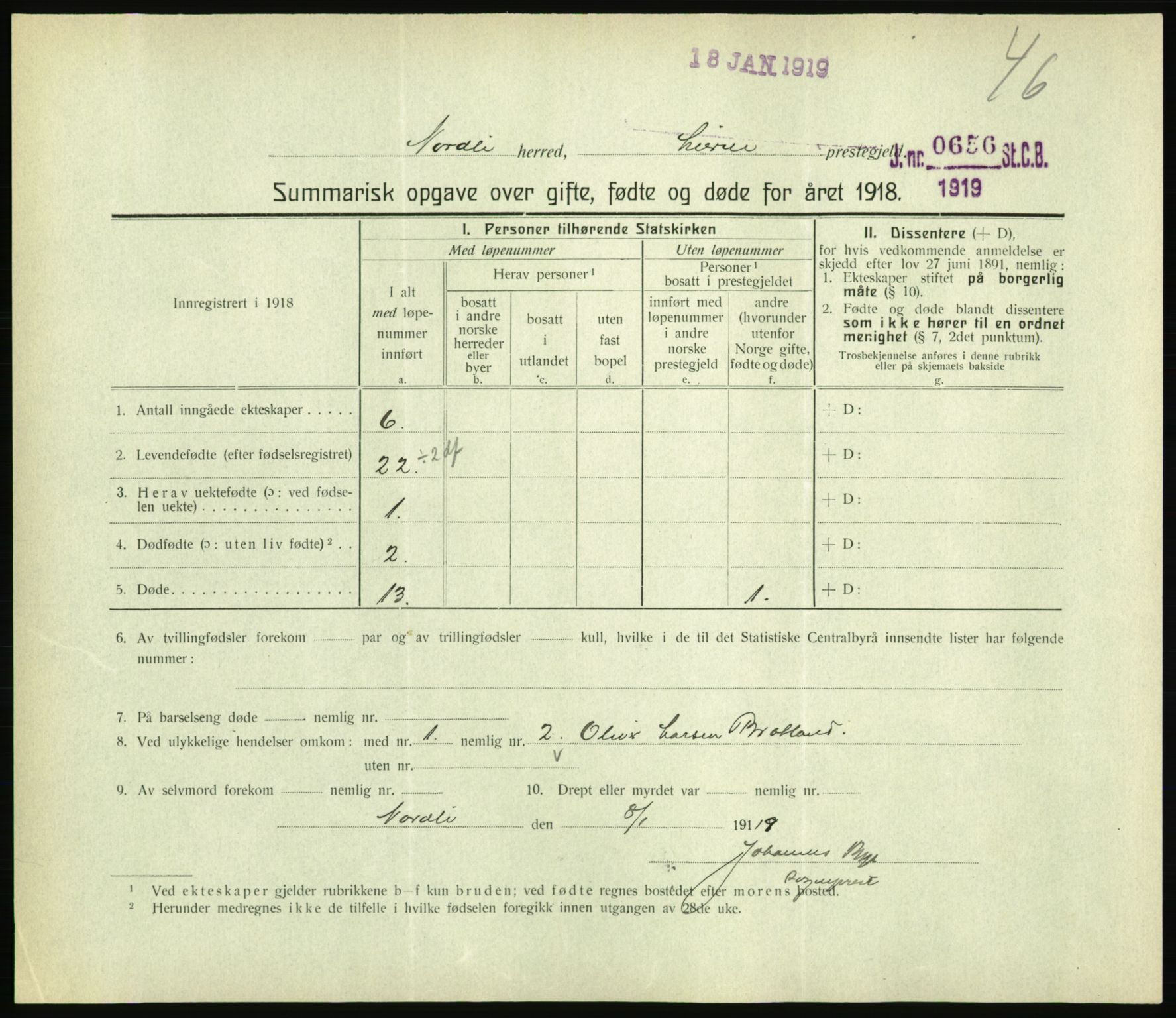 Statistisk sentralbyrå, Sosiodemografiske emner, Befolkning, RA/S-2228/D/Df/Dfb/Dfbh/L0059: Summariske oppgaver over gifte, fødte og døde for hele landet., 1918, p. 1423