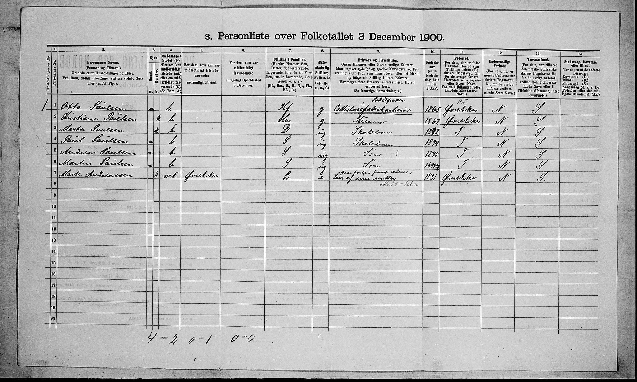 RA, 1900 census for Nedre Eiker, 1900, p. 1135