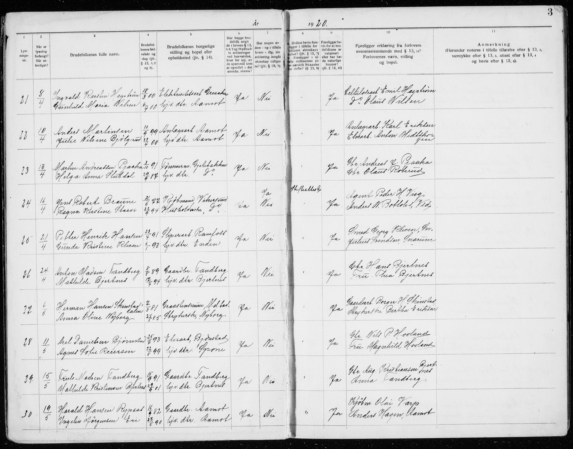 Modum kirkebøker, AV/SAKO-A-234/H/Ha/L0003: Banns register no. I 3, 1920-1934, p. 3