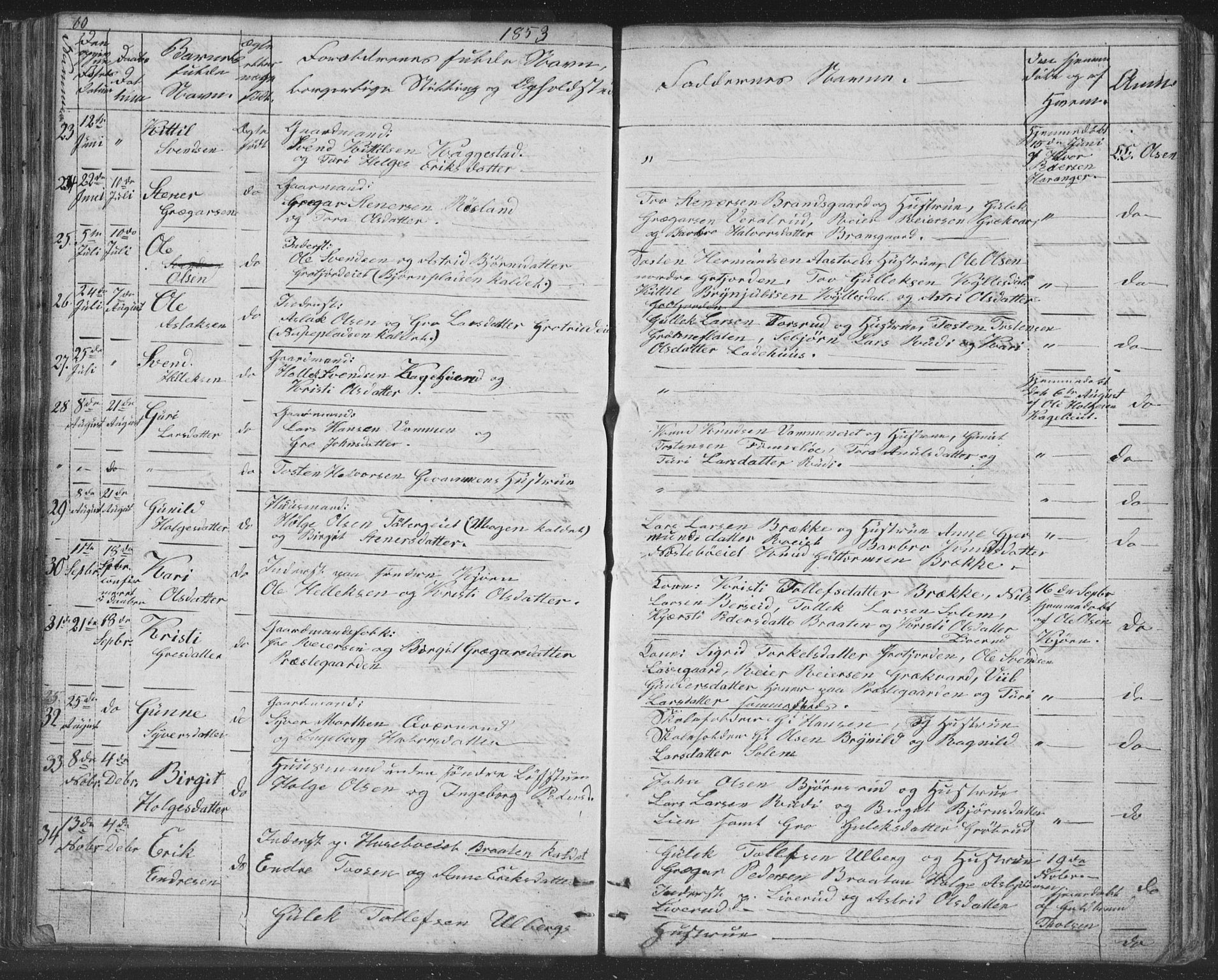 Nore kirkebøker, AV/SAKO-A-238/F/Fc/L0002: Parish register (official) no. III 2, 1836-1861, p. 60