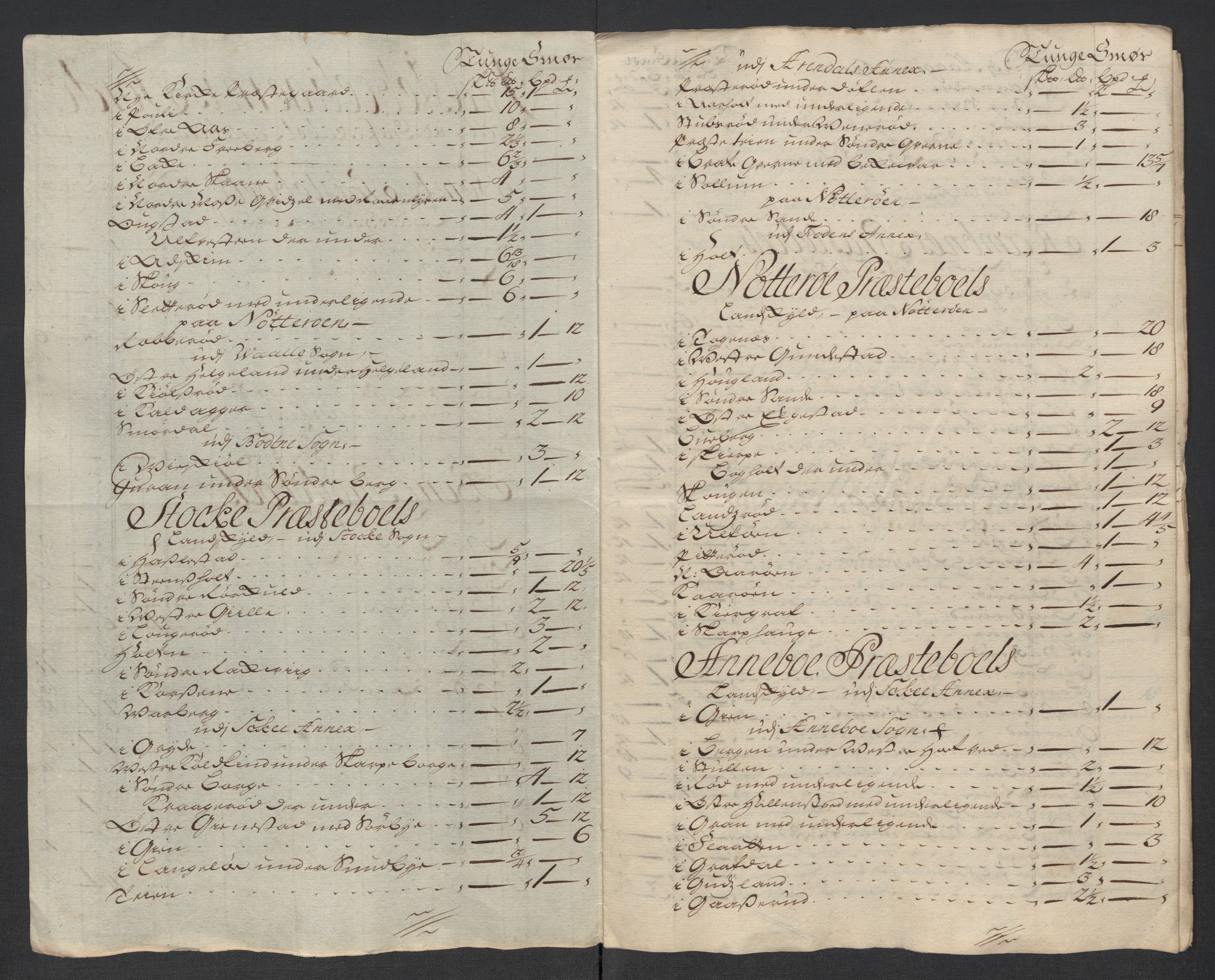 Rentekammeret inntil 1814, Reviderte regnskaper, Fogderegnskap, AV/RA-EA-4092/R32/L1878: Fogderegnskap Jarlsberg grevskap, 1713, p. 260