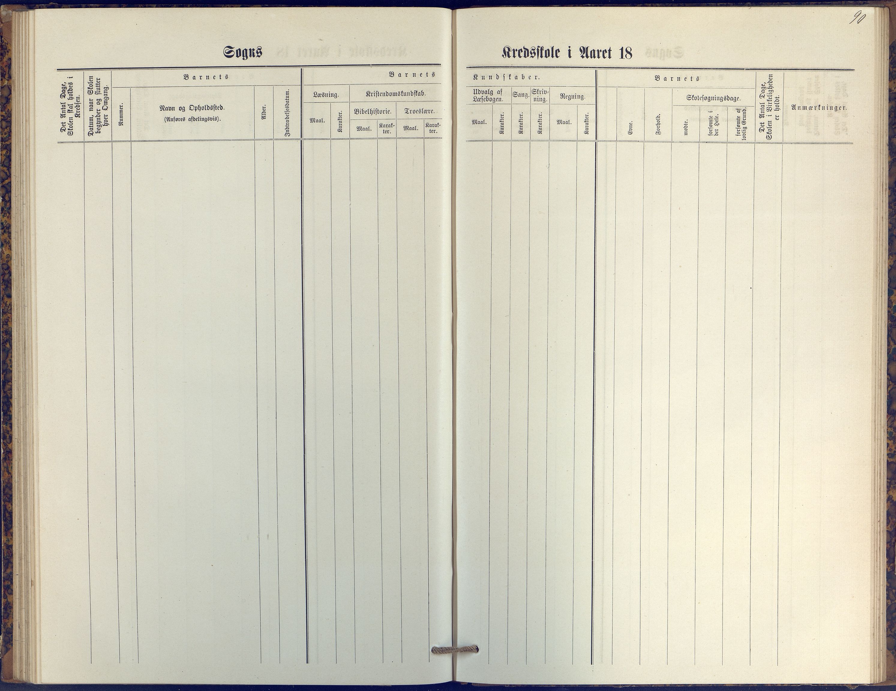 Stokken kommune, AAKS/KA0917-PK/04/04c/L0009: Skoleprotokoll  øverste  avd., 1879-1891, p. 72