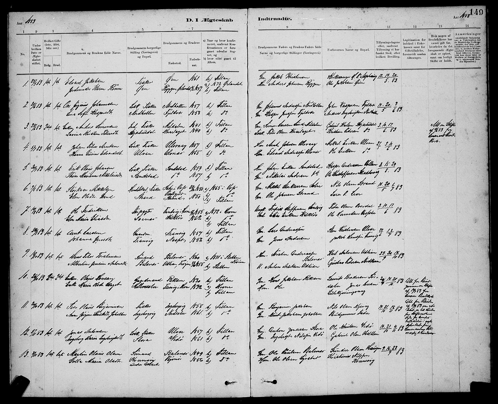 Ministerialprotokoller, klokkerbøker og fødselsregistre - Sør-Trøndelag, SAT/A-1456/637/L0562: Parish register (copy) no. 637C03, 1883-1898, p. 149