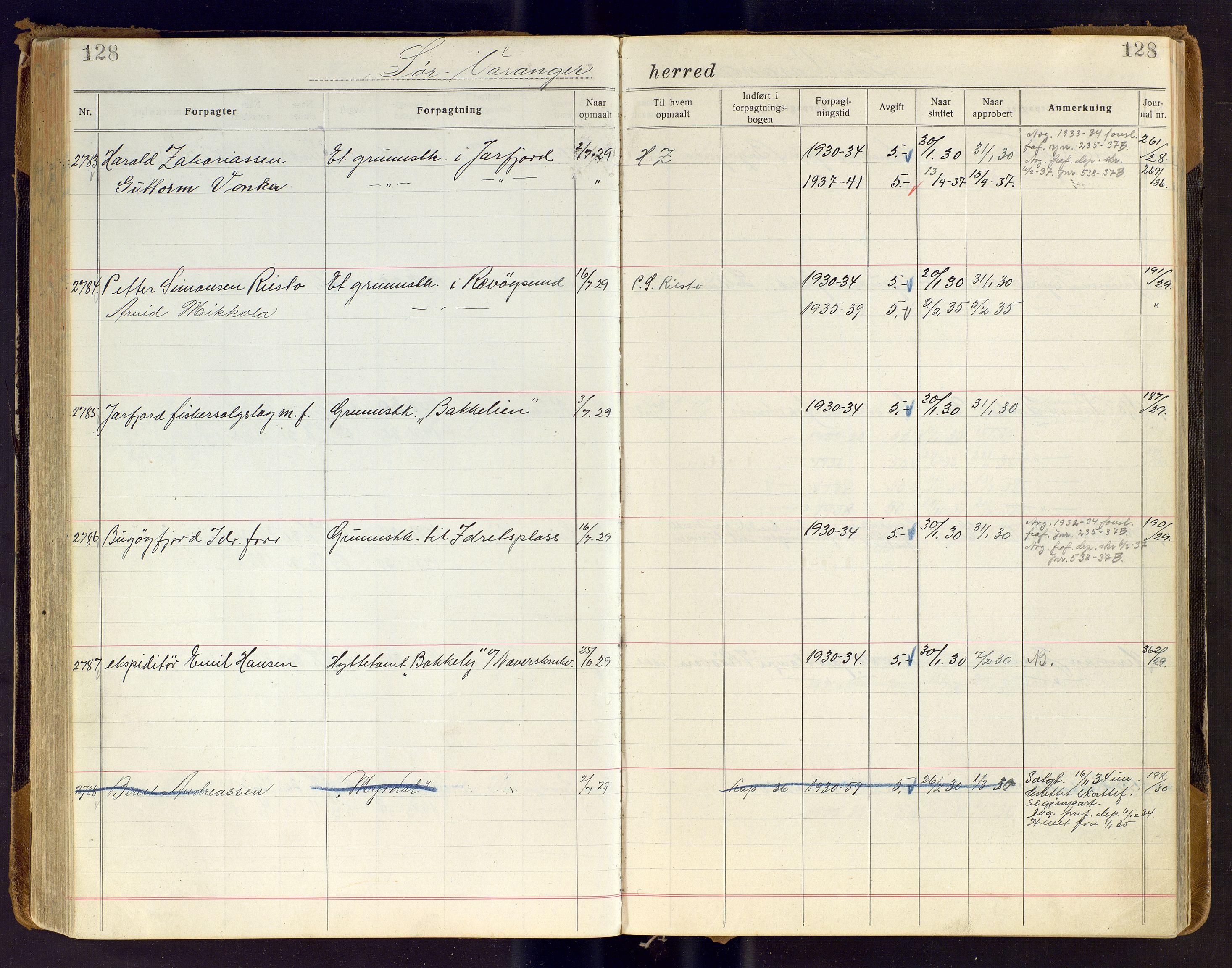 Finnmark jordsalgskommisjon/jordsalgskontor og Statskog SF Finnmark jordsalgskontor, AV/SATØ-S-1443/J/Ja/L0007: Forpaktningsbok for Finnmark III, 1913-1937, p. 128