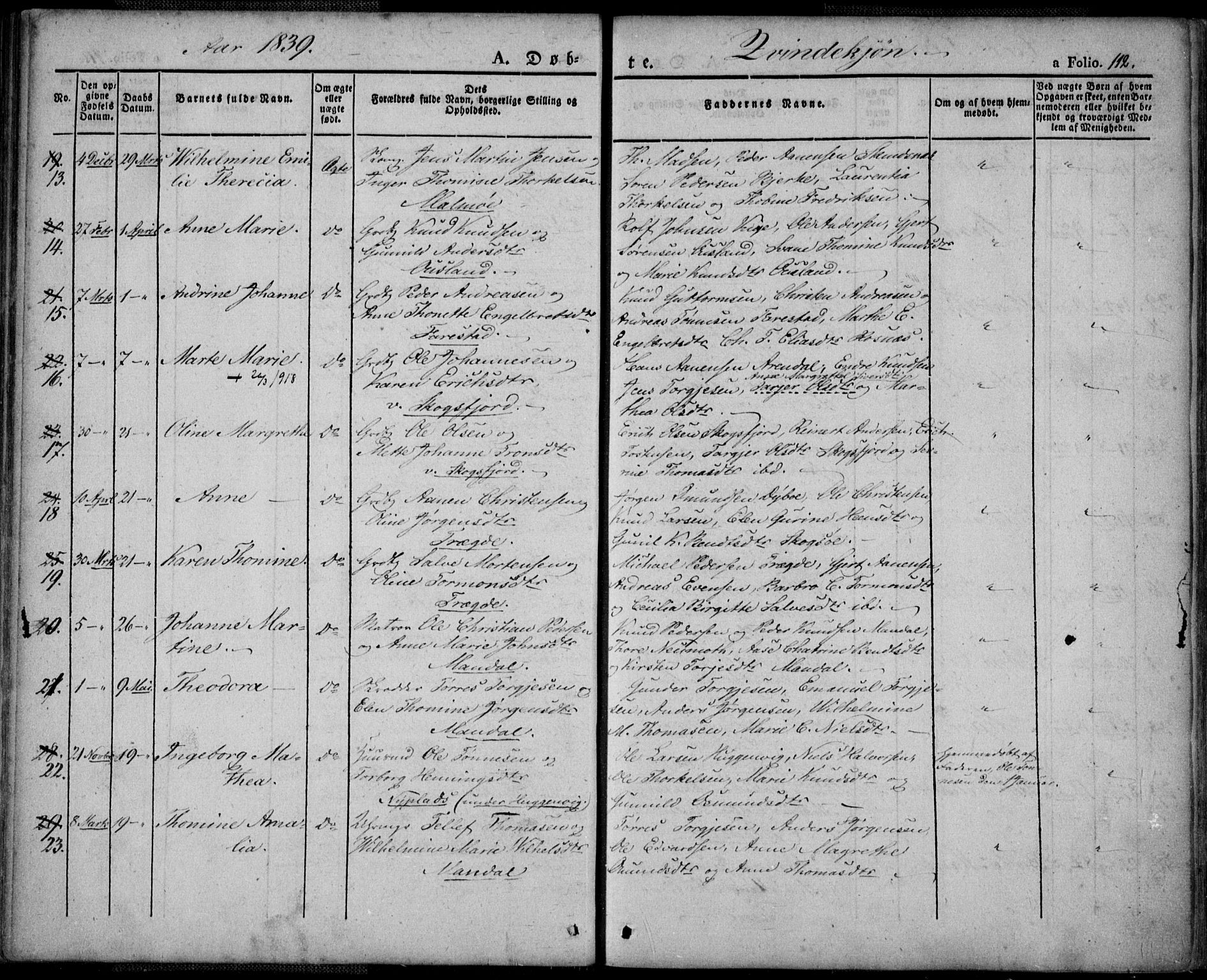 Mandal sokneprestkontor, SAK/1111-0030/F/Fa/Faa/L0011: Parish register (official) no. A 11, 1830-1839, p. 112