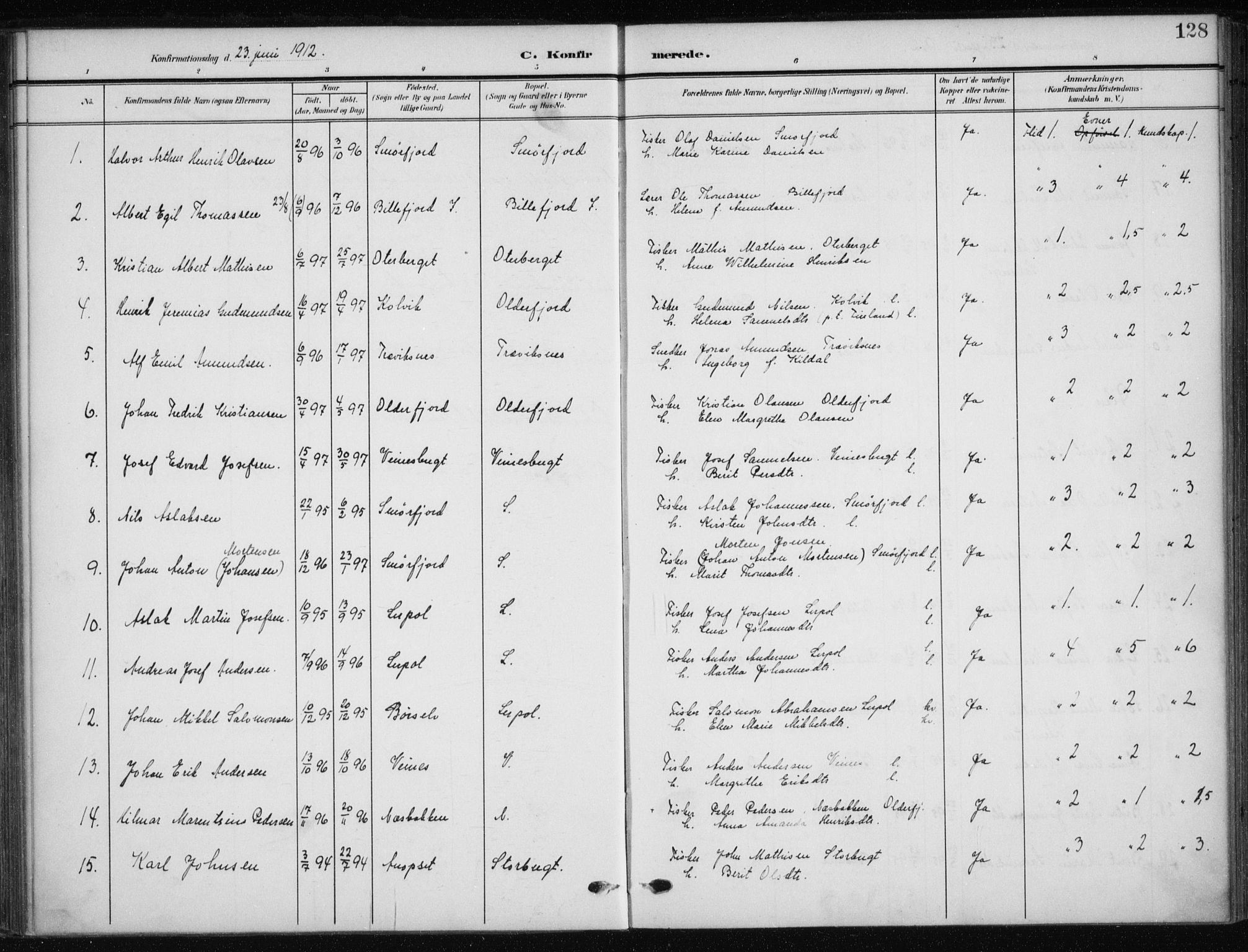 Kistrand/Porsanger sokneprestembete, SATØ/S-1351/H/Ha/L0014.kirke: Parish register (official) no. 14, 1908-1917, p. 128