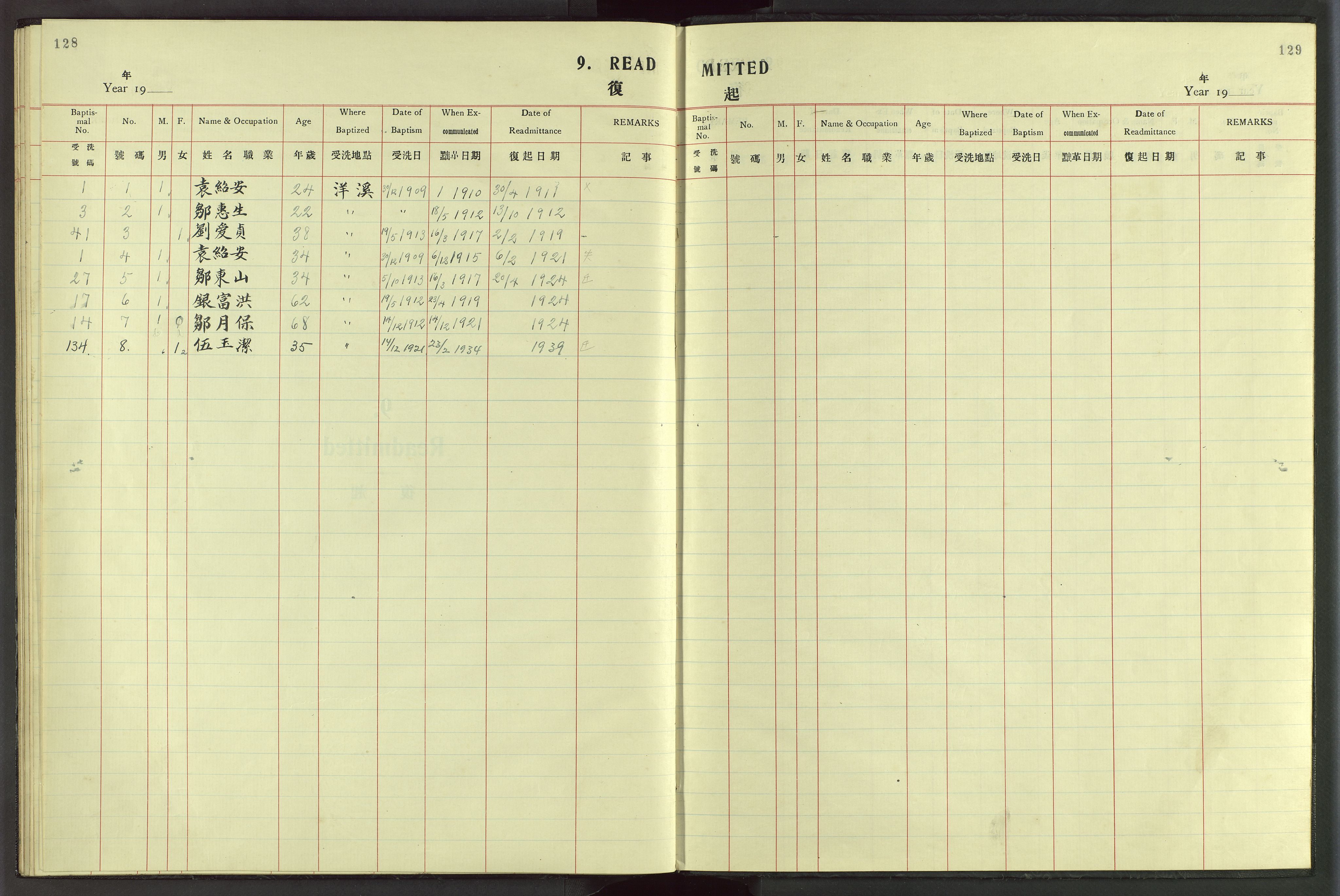 Det Norske Misjonsselskap - utland - Kina (Hunan), VID/MA-A-1065/Dm/L0048: Parish register (official) no. 86, 1909-1948, p. 128-129