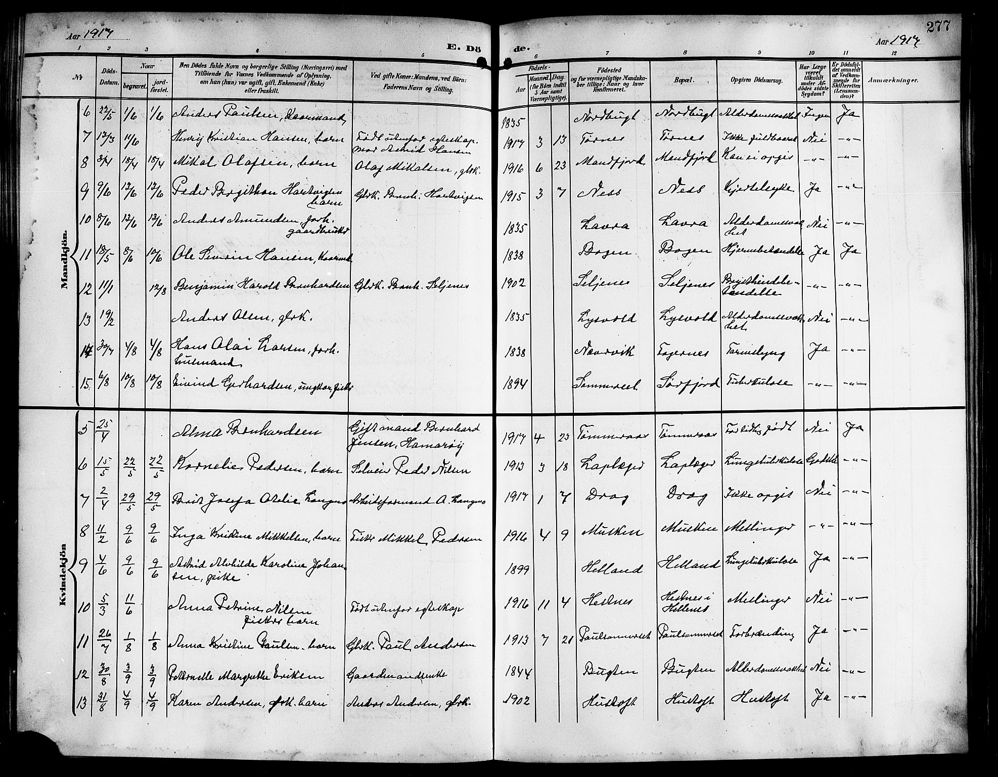 Ministerialprotokoller, klokkerbøker og fødselsregistre - Nordland, AV/SAT-A-1459/861/L0877: Parish register (copy) no. 861C03, 1903-1919, p. 277