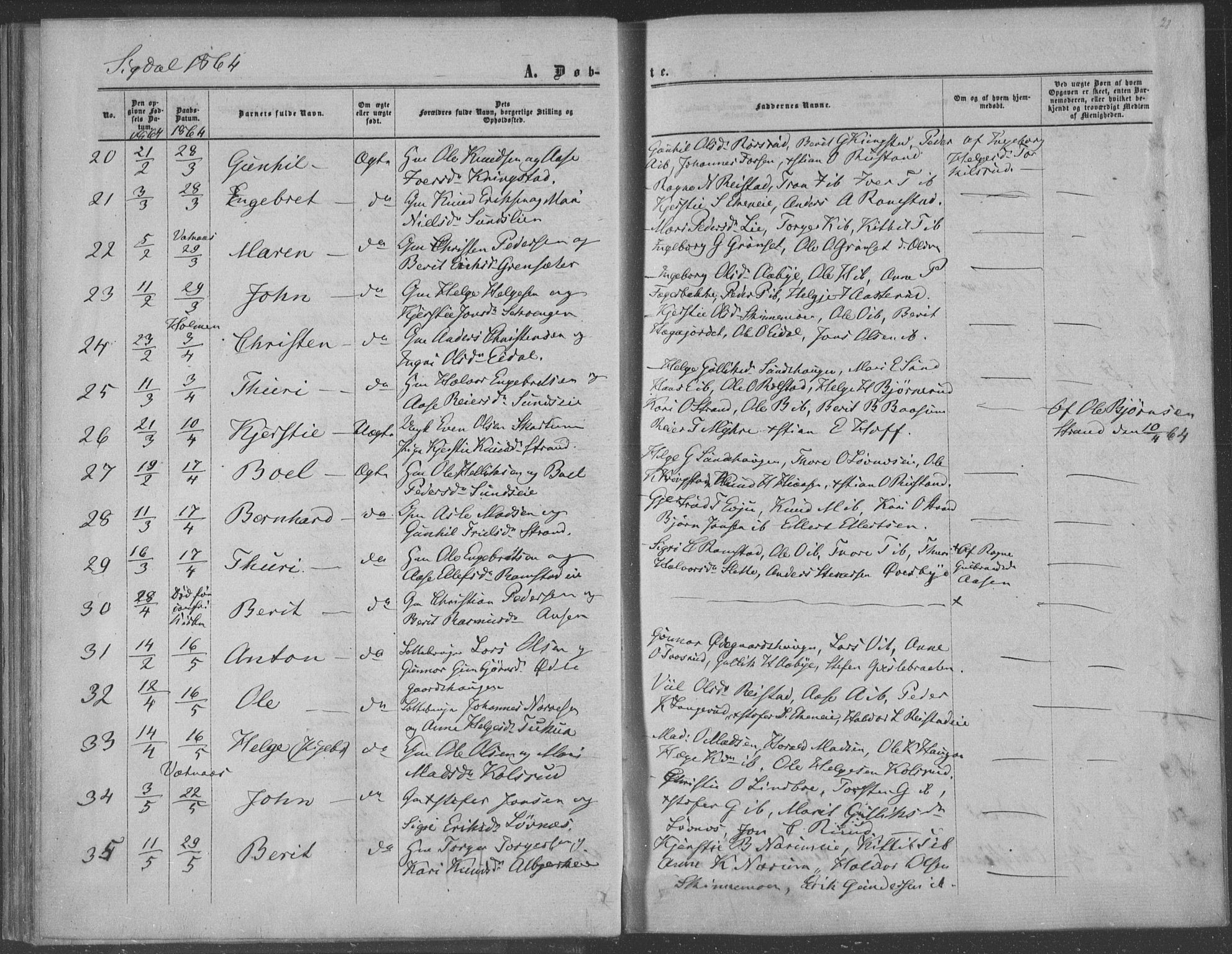 Sigdal kirkebøker, AV/SAKO-A-245/F/Fa/L0009a: Parish register (official) no. I 9A, 1860-1871, p. 28