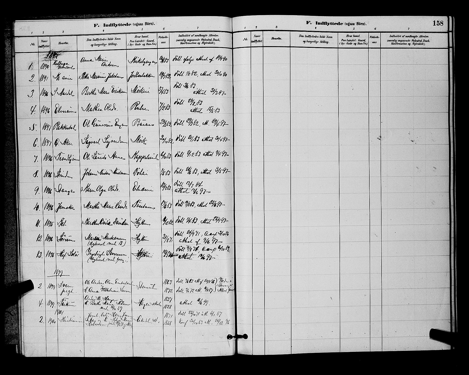 Nittedal prestekontor Kirkebøker, AV/SAO-A-10365a/G/Gb/L0002: Parish register (copy) no. II 2, 1879-1901, p. 158