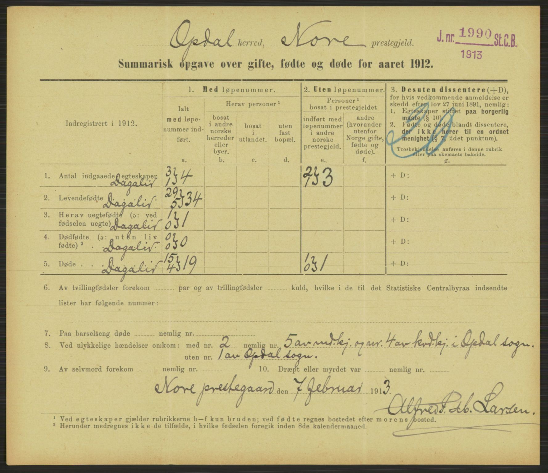 Statistisk sentralbyrå, Sosiodemografiske emner, Befolkning, RA/S-2228/D/Df/Dfb/Dfbb/L0052: Summariske oppgaver over gifte, fødte og døde for hele landet., 1912, p. 411