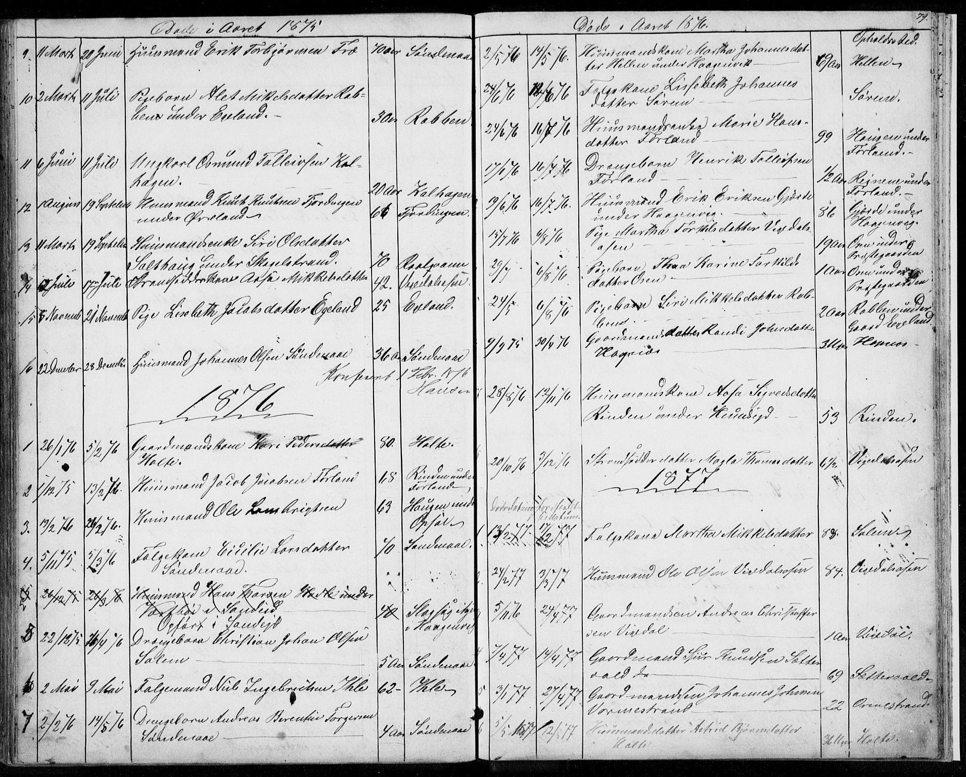 Vikedal sokneprestkontor, SAST/A-101840/01/V: Parish register (copy) no. B 9, 1856-1878, p. 79